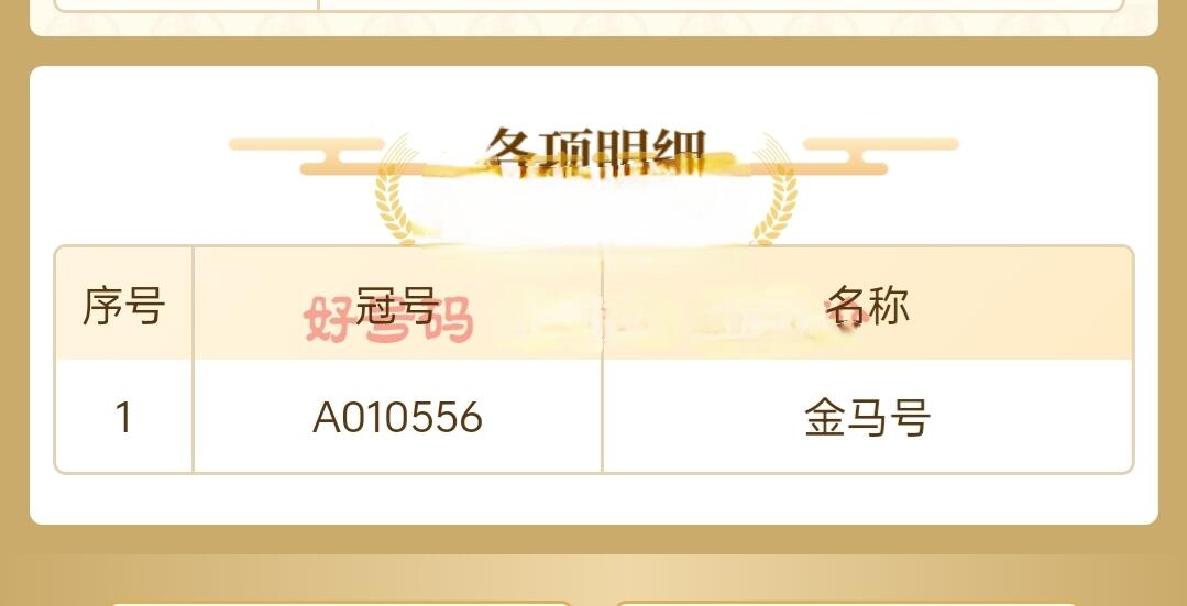 中外各国钞、纪念钞、券专场（第三十四场） 福克兰群岛5镑 塑料钞 2025年 A冠千位号 全新（号码寓意见尾图）