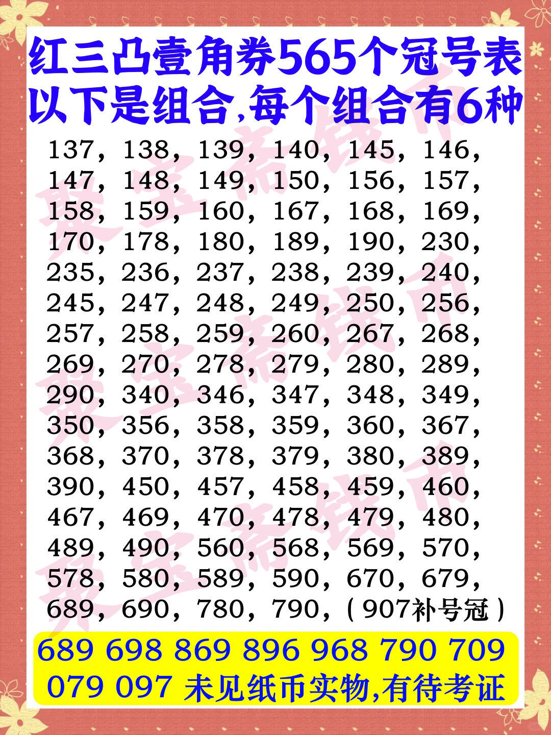无4 红三凸壹角 526冠 空五角星☆水印 1962年 红三冠 1角 一毛钱 第三套人民币收藏 老纸币钱币收藏 纸钱币 教育与生产劳动图 三版人民币 老钱币 三版币 号码5570687