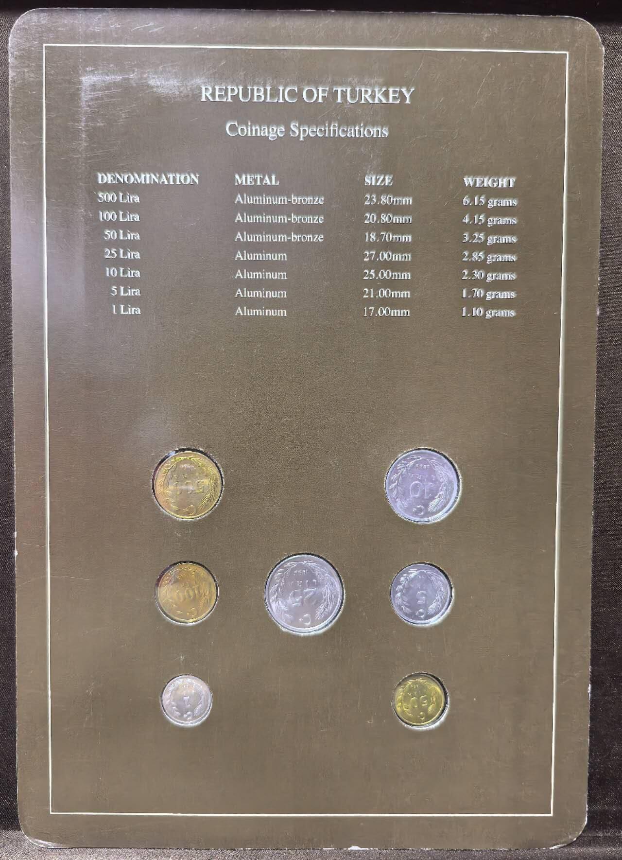 北京马甸外国币专卖第147期，外国币专场，陆续上拍，欢迎关注 福兰克林卡装：土耳其套币