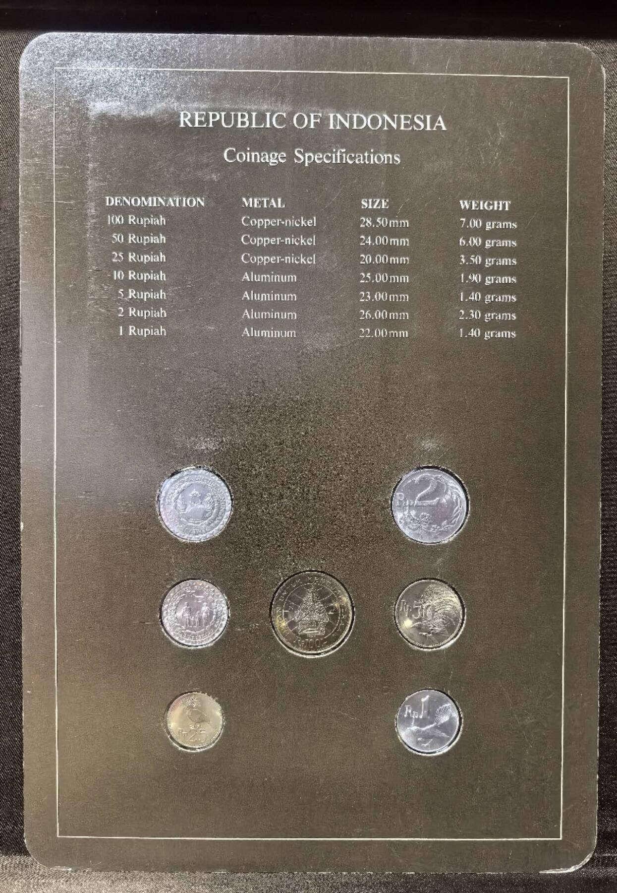 北京马甸外国币专卖第147期，外国币专场，陆续上拍，欢迎关注 福兰克林卡装：印度尼西亚套币