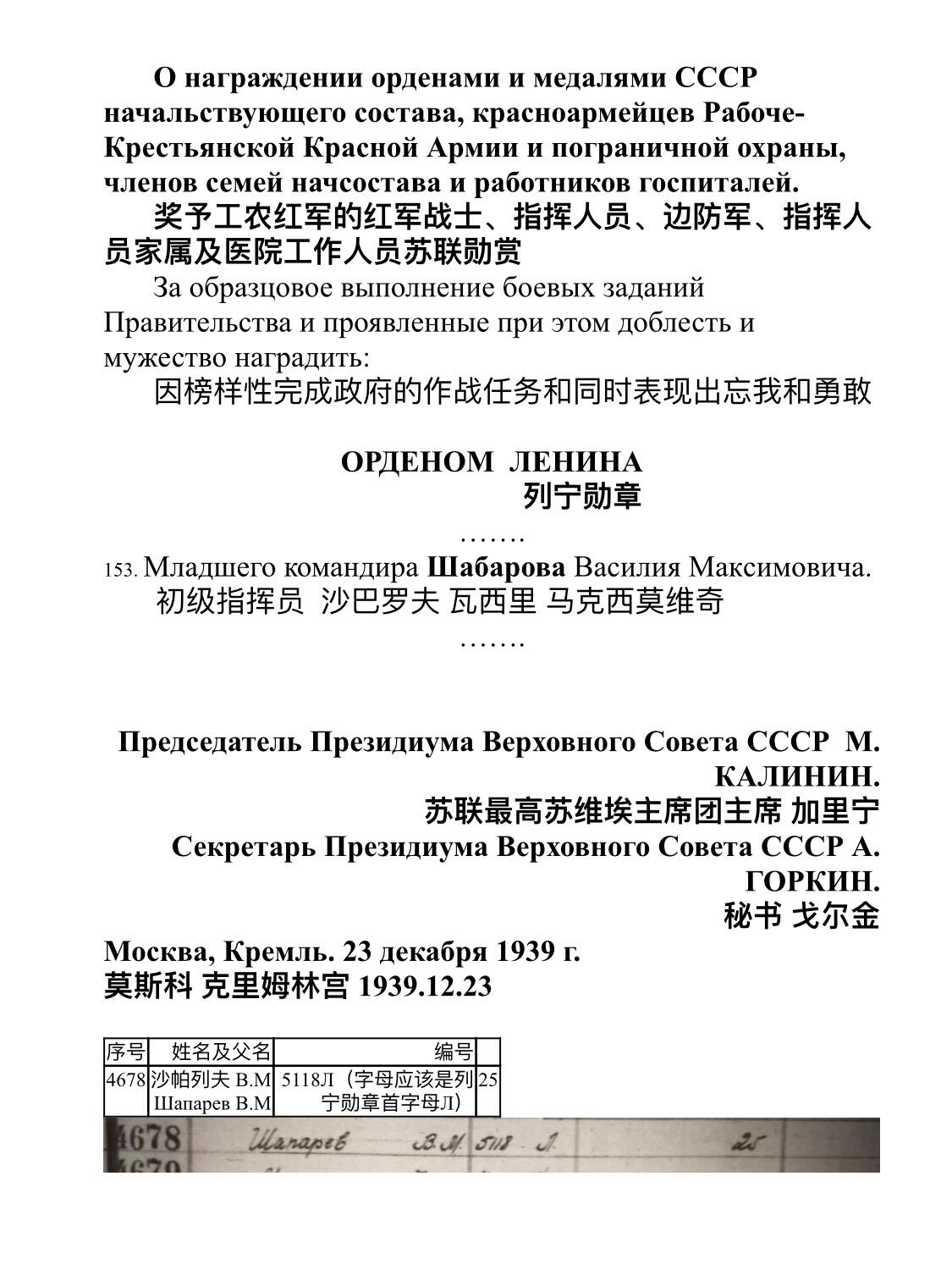 大猫徽章拍卖 第283期 列宁勋章 早期轮版 品质上乘 部分档案