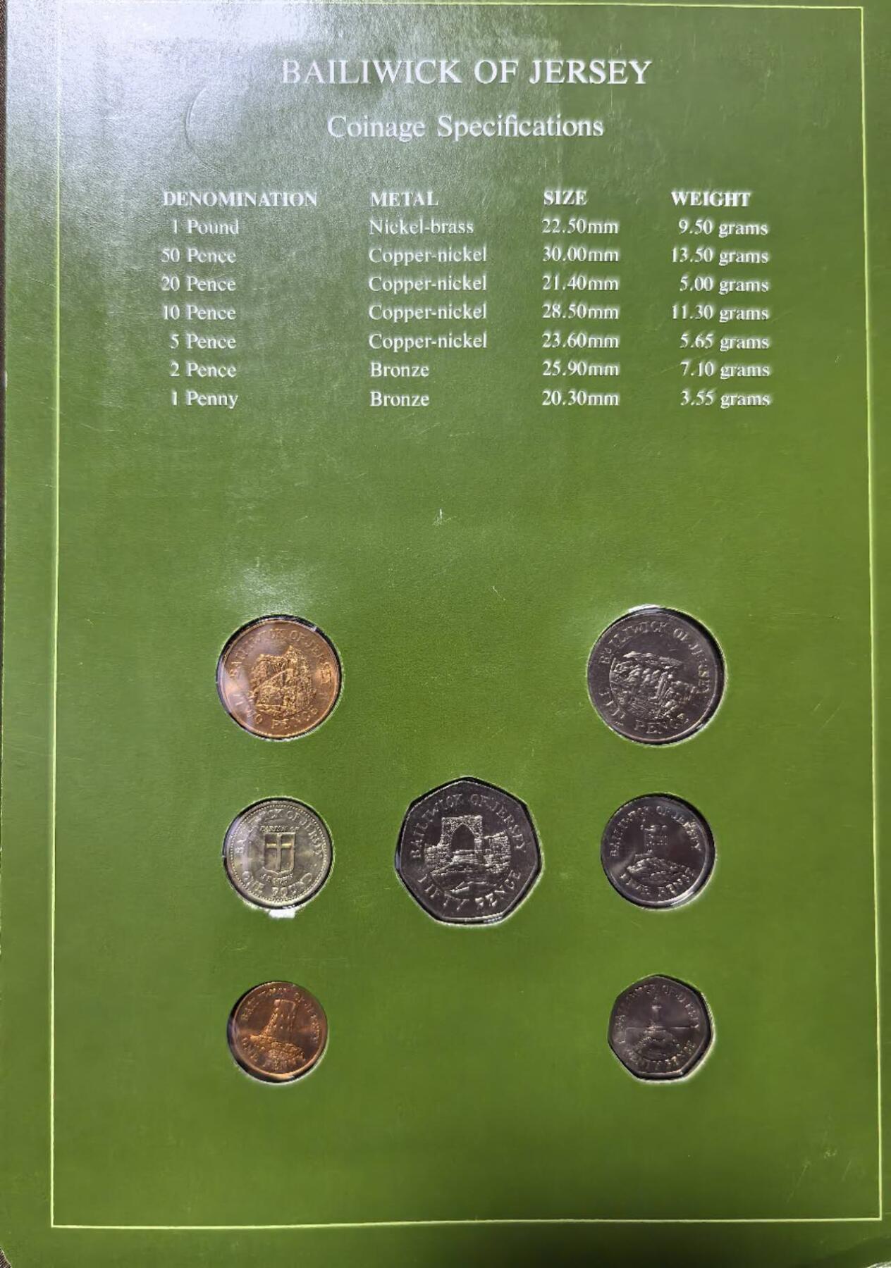 北京马甸外国币专卖第147期，外国币专场，陆续上拍，欢迎关注 福兰克林卡装：泽西岛套币