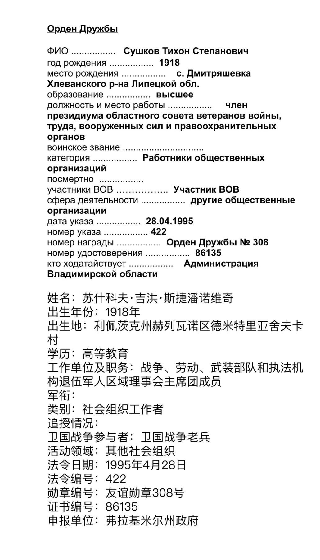 大猫徽章拍卖 第283期 俄联邦友谊勋章 有档 百位小号