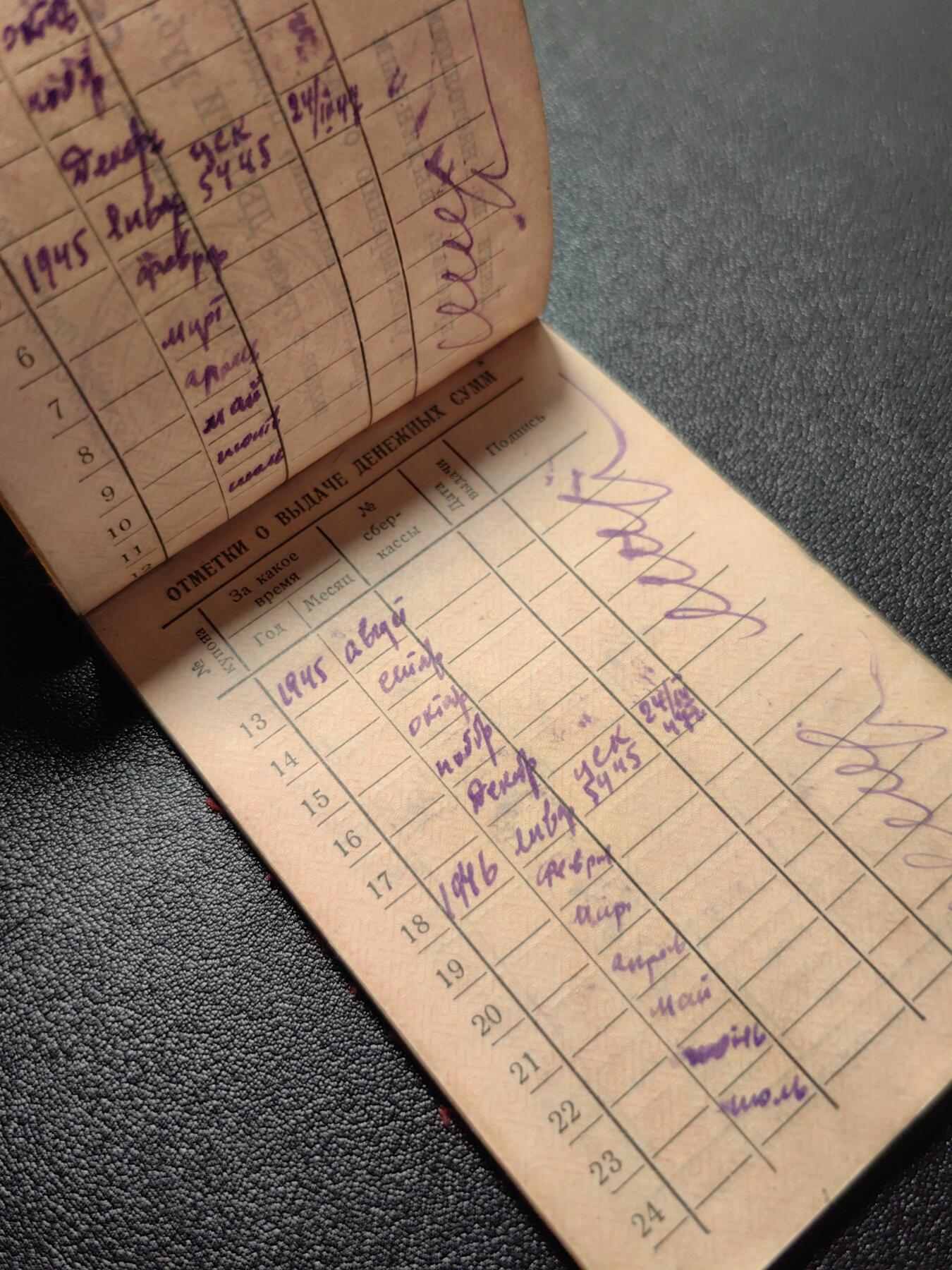 靖甫拍卖第十二场 苏联战时版勋奖章获得者津贴券 1944签发 与勋奖章证书一样的工艺 少见（年份过早 大多用完即毁）