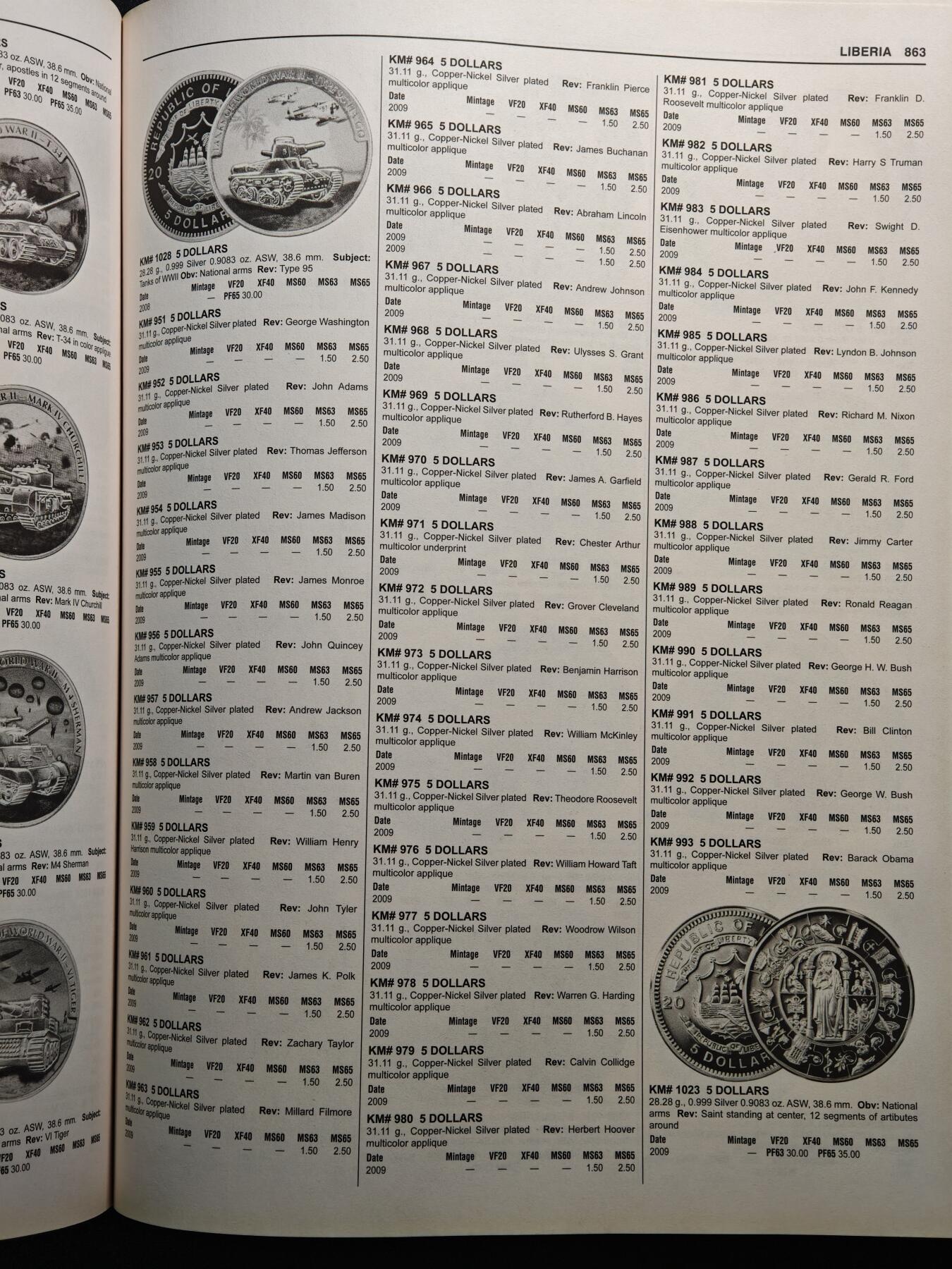 【德藏】世界币章拍卖第155期（拍品征集中~欢迎藏友联系） 97新 2018版 克劳斯2001至今(2018)世界钱币目录 全书约1488页