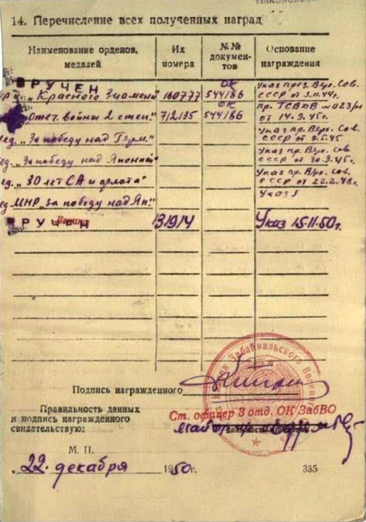 各国勋章奖章拍卖第44期