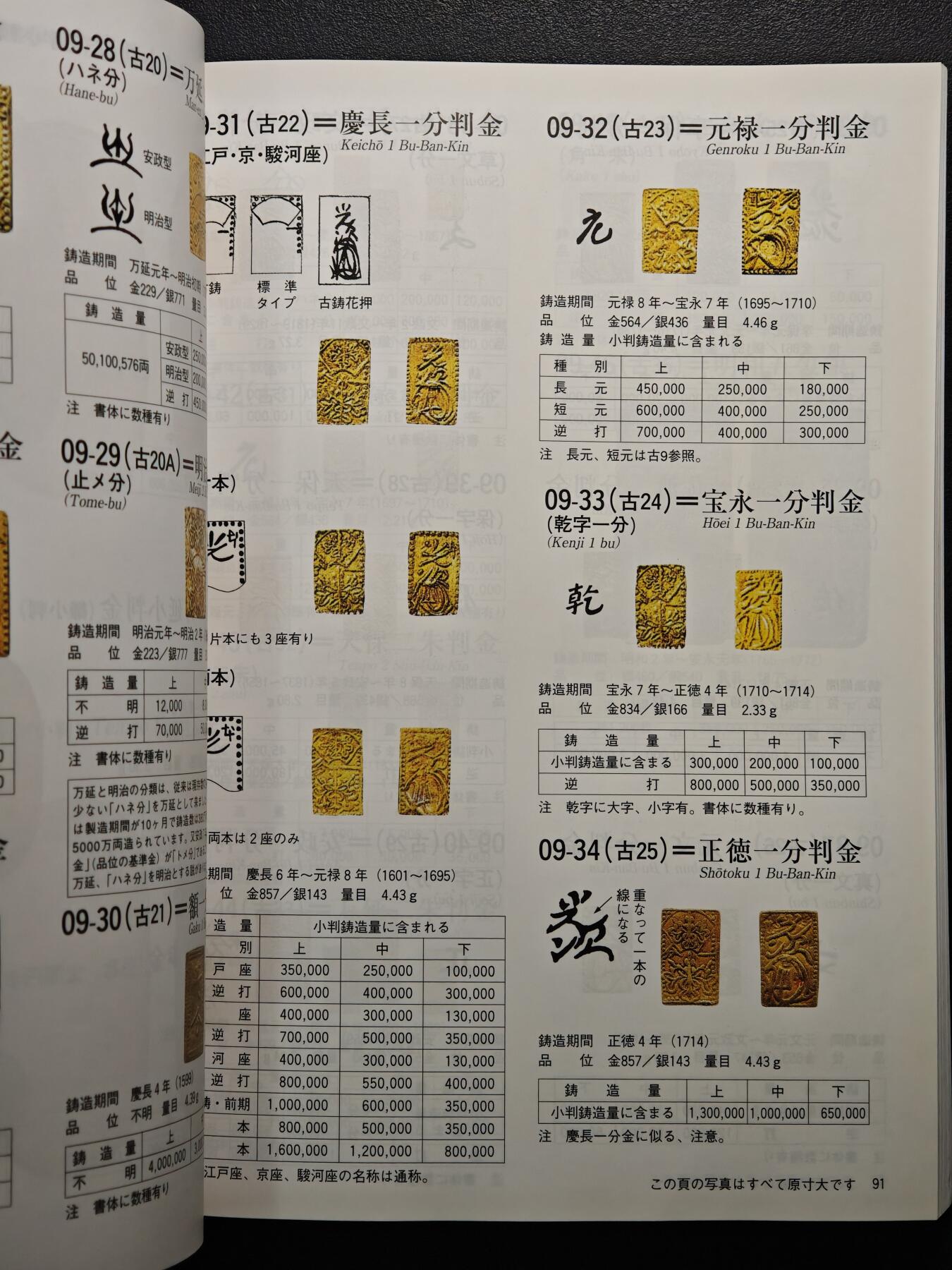 【德藏】世界币章拍卖第155期（拍品征集中~欢迎藏友联系） 97新 2012版 日本货币标准目录 全彩铜板纸印刷 全书约292页