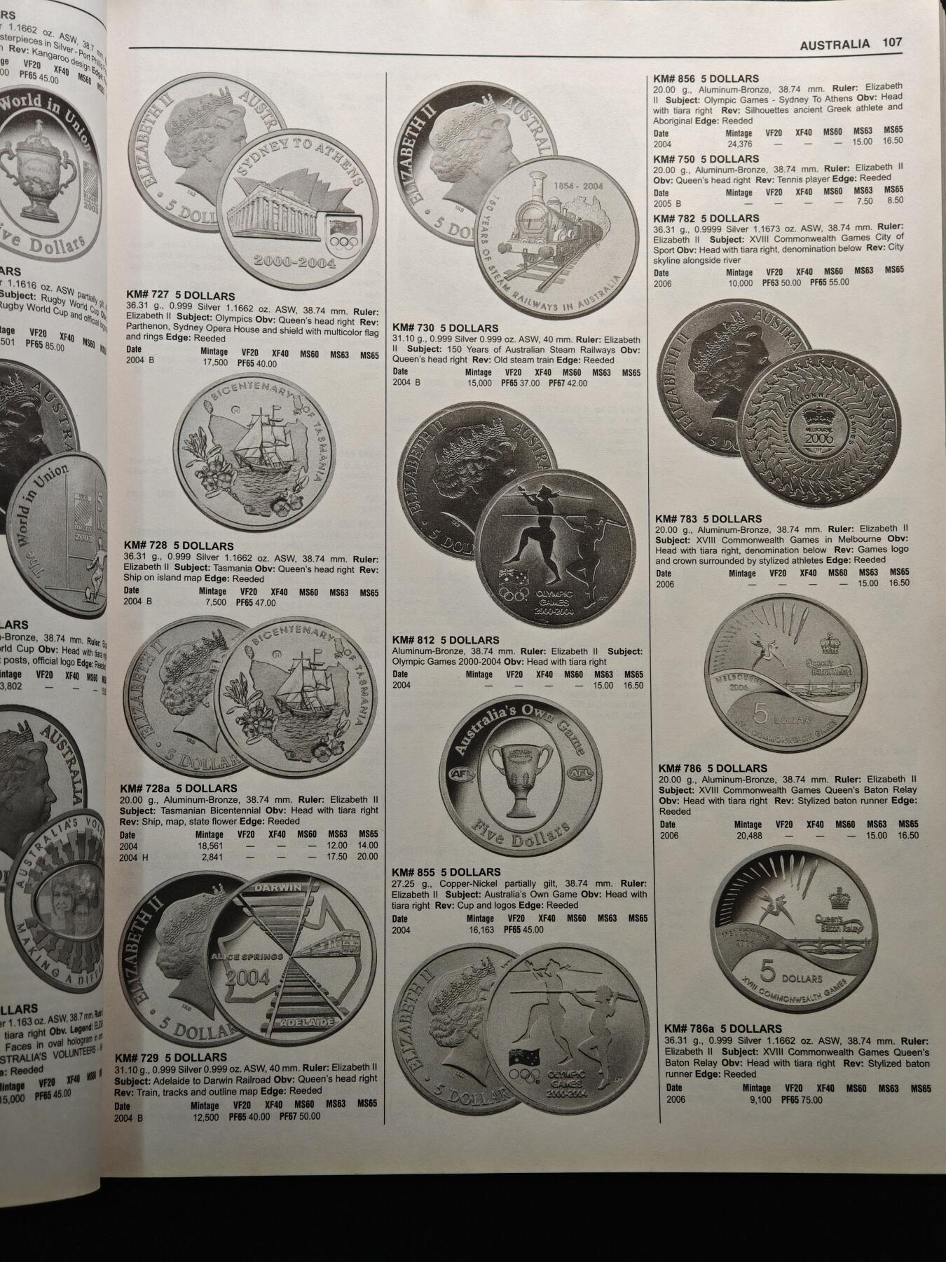 【德藏】世界币章拍卖第155期（拍品征集中~欢迎藏友联系） 97新 2018版 克劳斯2001至今(2018)世界钱币目录 全书约1488页