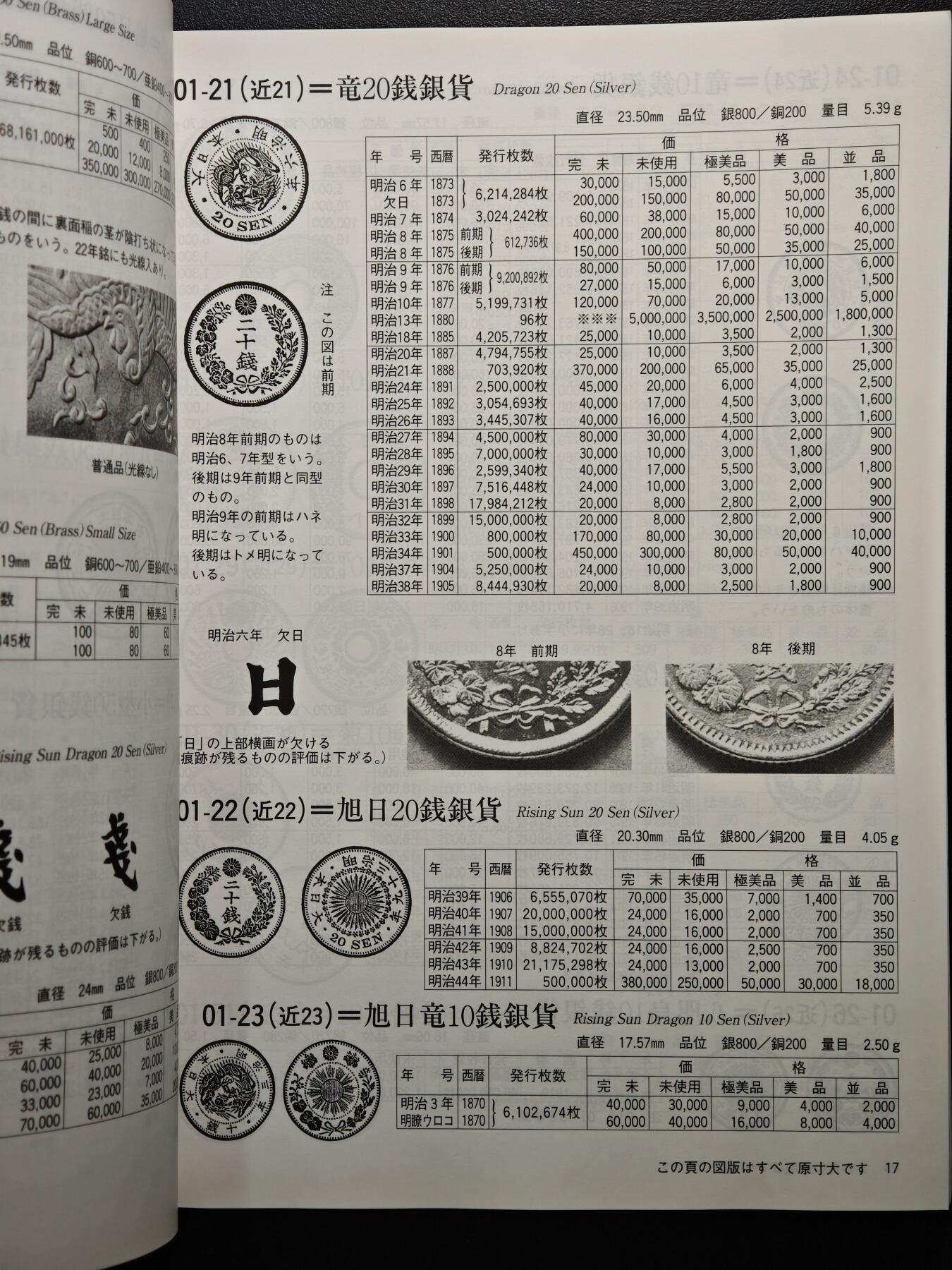 【德藏】世界币章拍卖第155期（拍品征集中~欢迎藏友联系） 97新 2012版 日本货币标准目录 全彩铜板纸印刷 全书约292页