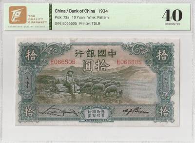 2025十一月第七期，总205期 - 中国银行1934德纳罗版拾圆天津地名TQG40分单字母冠无47，经典的大绵羊设计
