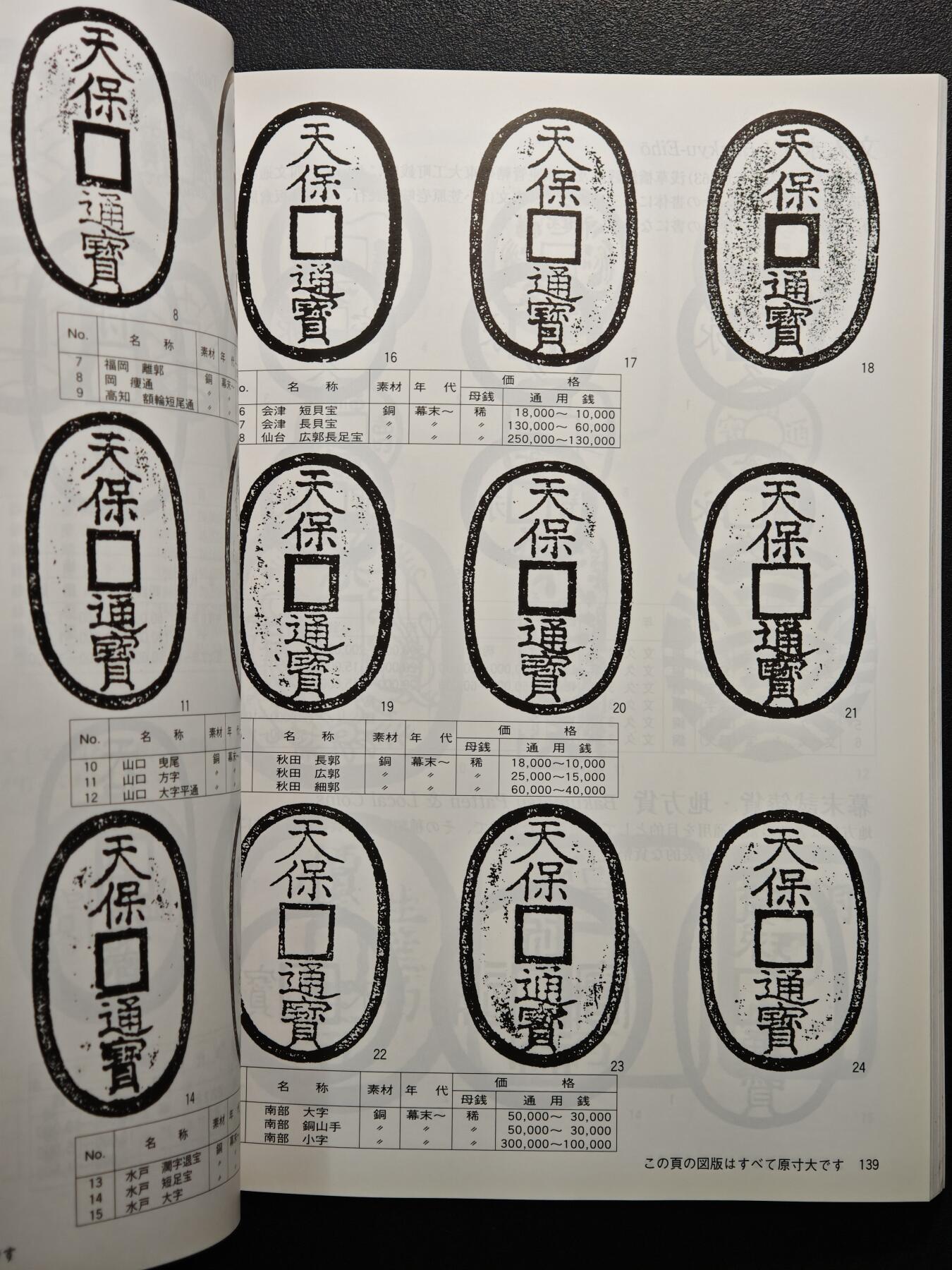 【德藏】世界币章拍卖第155期（拍品征集中~欢迎藏友联系） 97新 2012版 日本货币标准目录 全彩铜板纸印刷 全书约292页