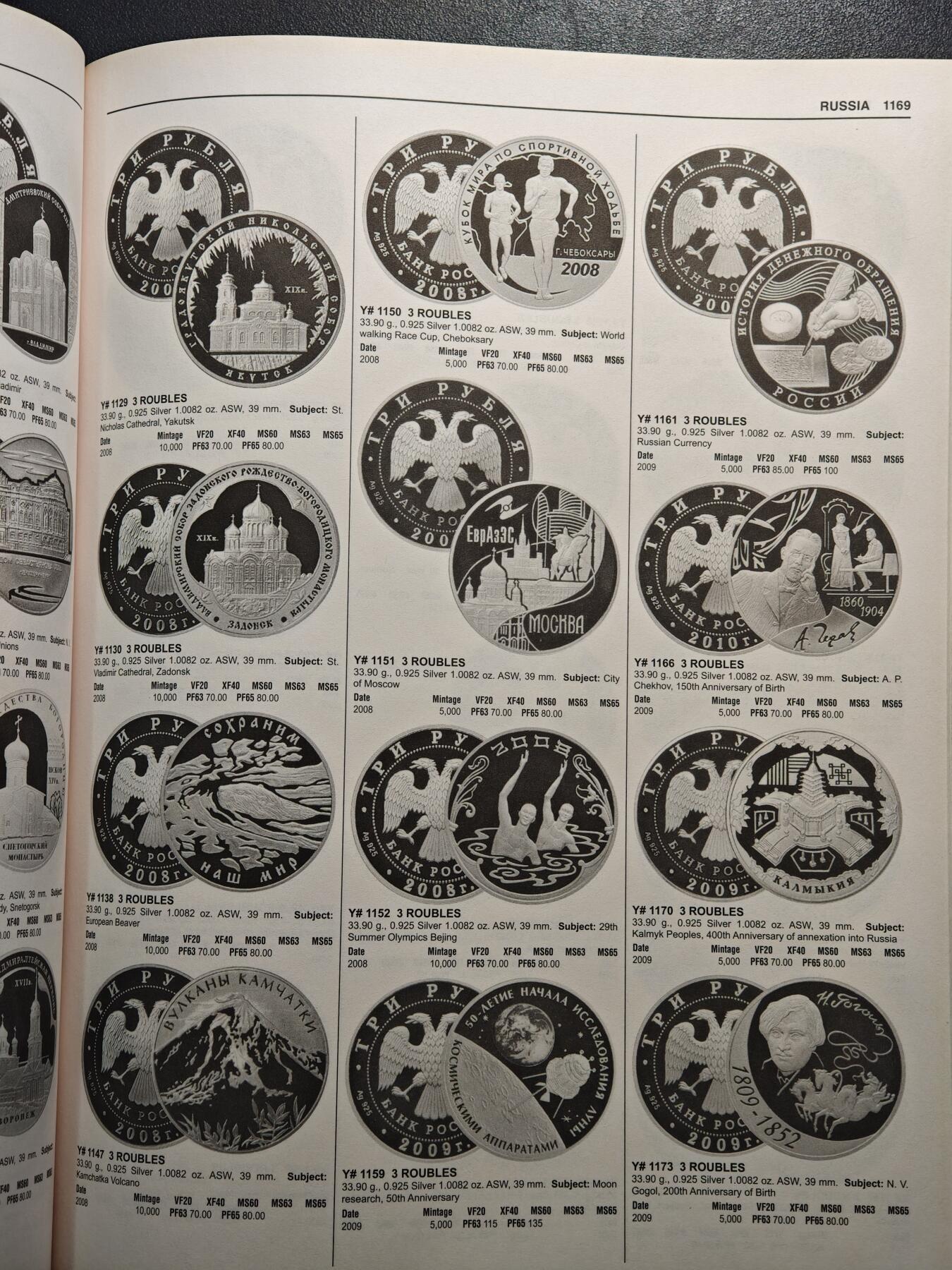 【德藏】世界币章拍卖第155期（拍品征集中~欢迎藏友联系） 97新 2018版 克劳斯2001至今(2018)世界钱币目录 全书约1488页