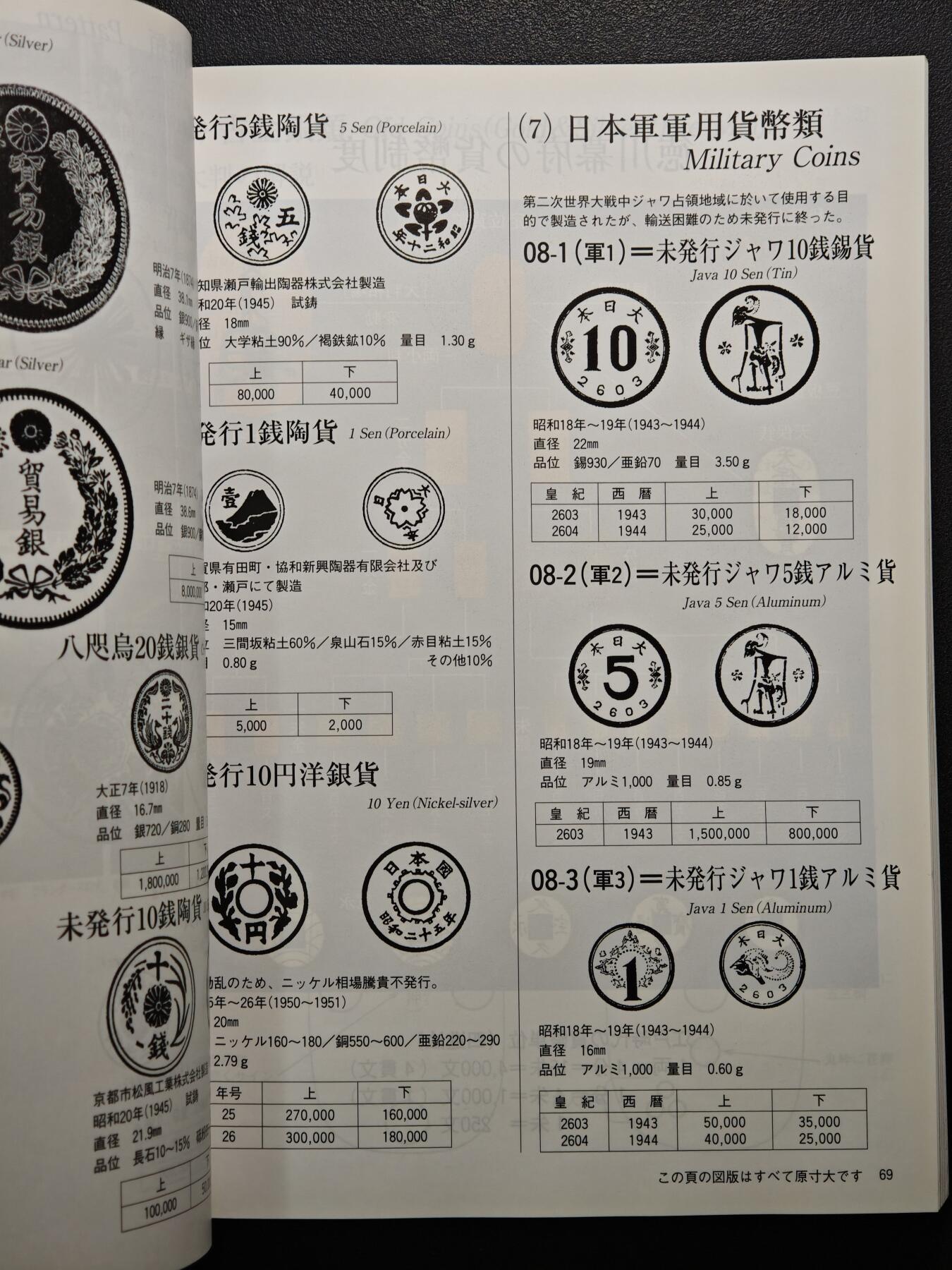 【德藏】世界币章拍卖第155期（拍品征集中~欢迎藏友联系） 97新 2012版 日本货币标准目录 全彩铜板纸印刷 全书约292页