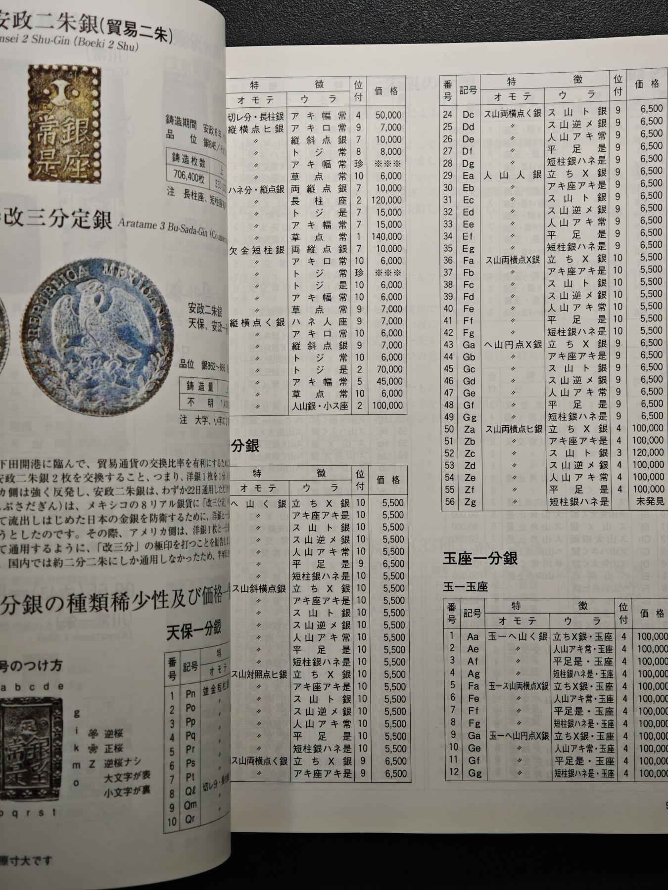 【德藏】世界币章拍卖第155期（拍品征集中~欢迎藏友联系） 97新 2012版 日本货币标准目录 全彩铜板纸印刷 全书约292页