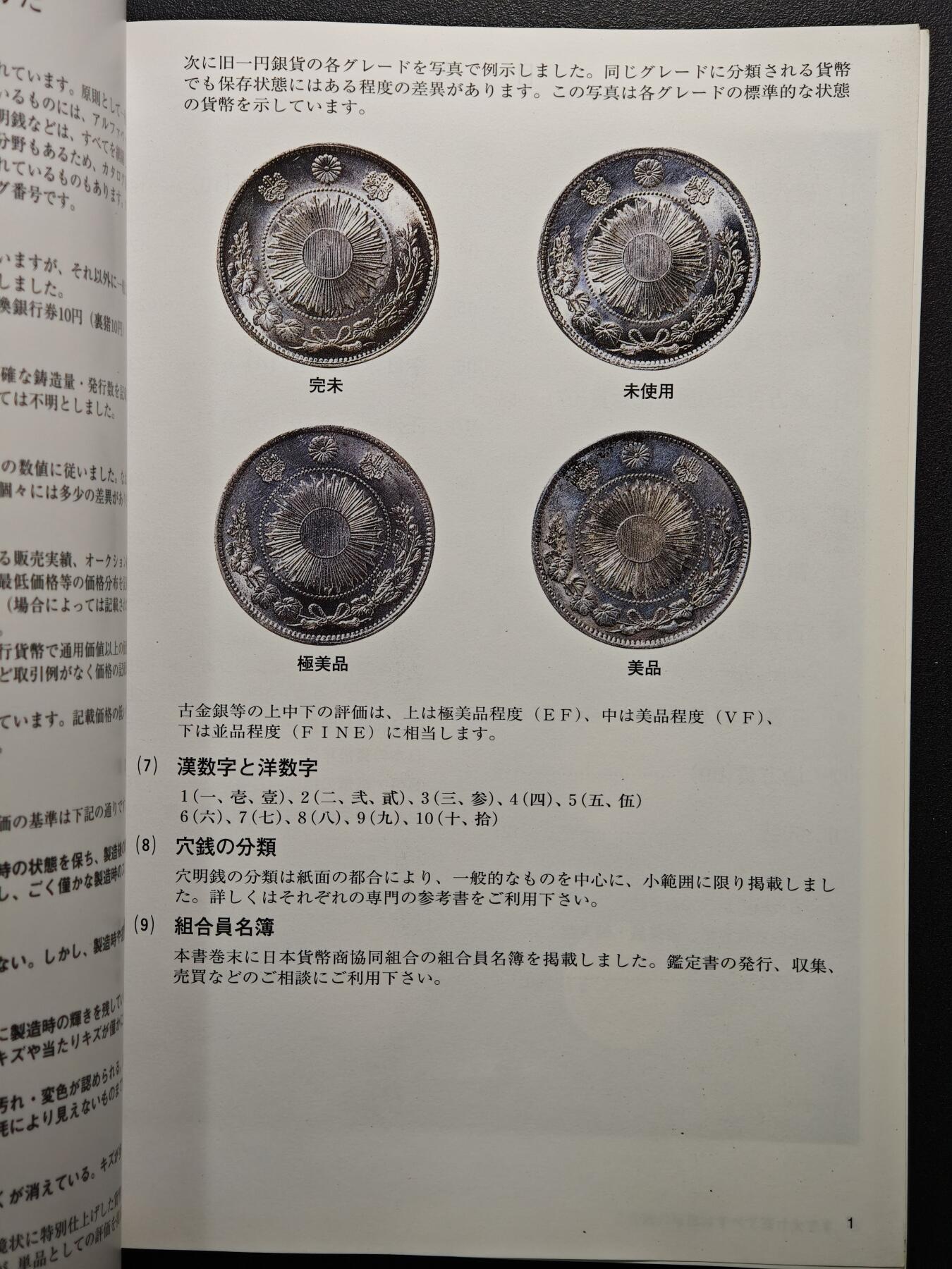 【德藏】世界币章拍卖第155期（拍品征集中~欢迎藏友联系） 97新 2012版 日本货币标准目录 全彩铜板纸印刷 全书约292页