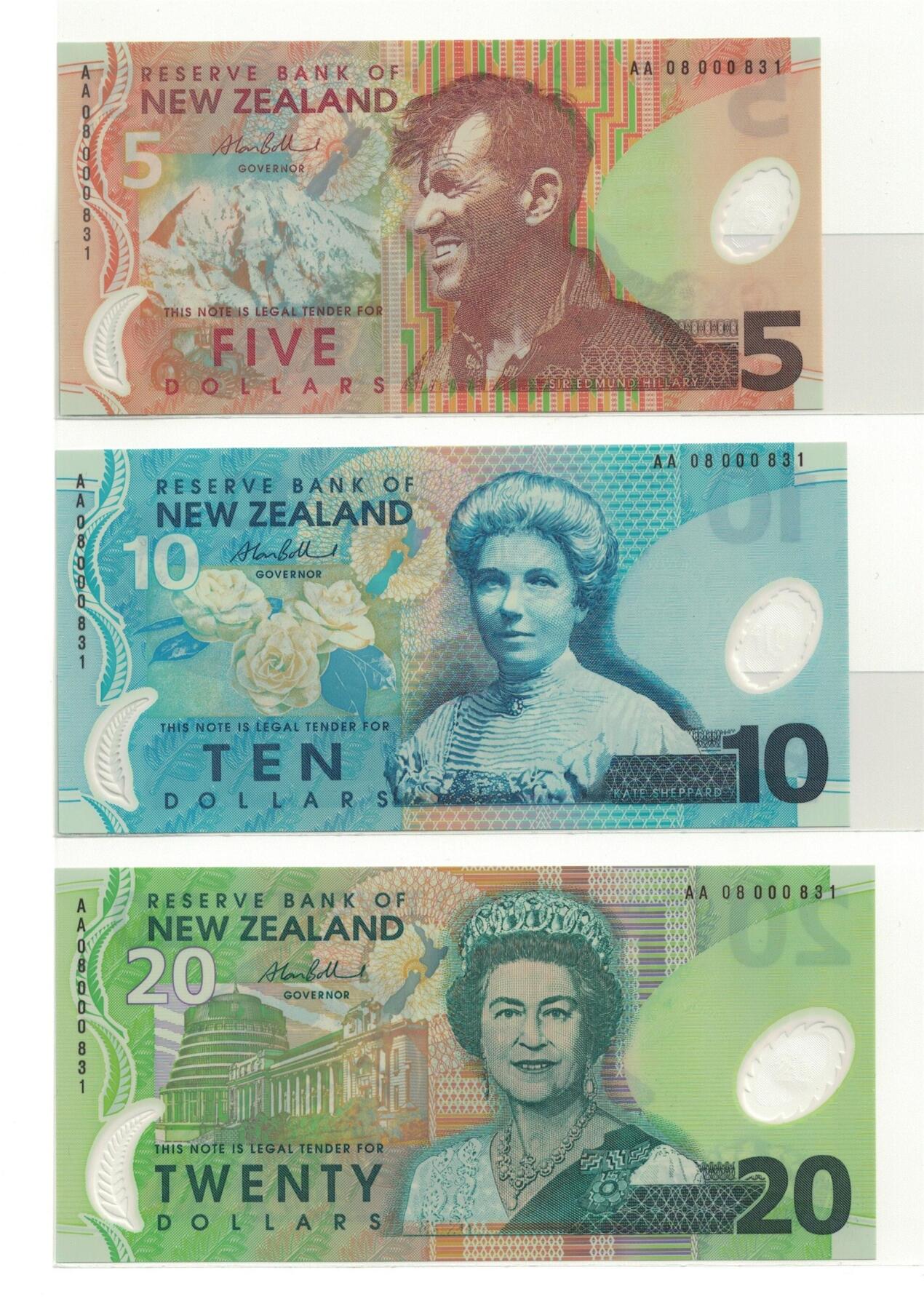 《艾美收藏》第222期-11.30周日外币畅拍 (首发冠全同带原装册)新西兰2008年AA冠5-100元全同百位831号5张大全套，前2位数字是年份缩写，鸟版塑料钞初版首发