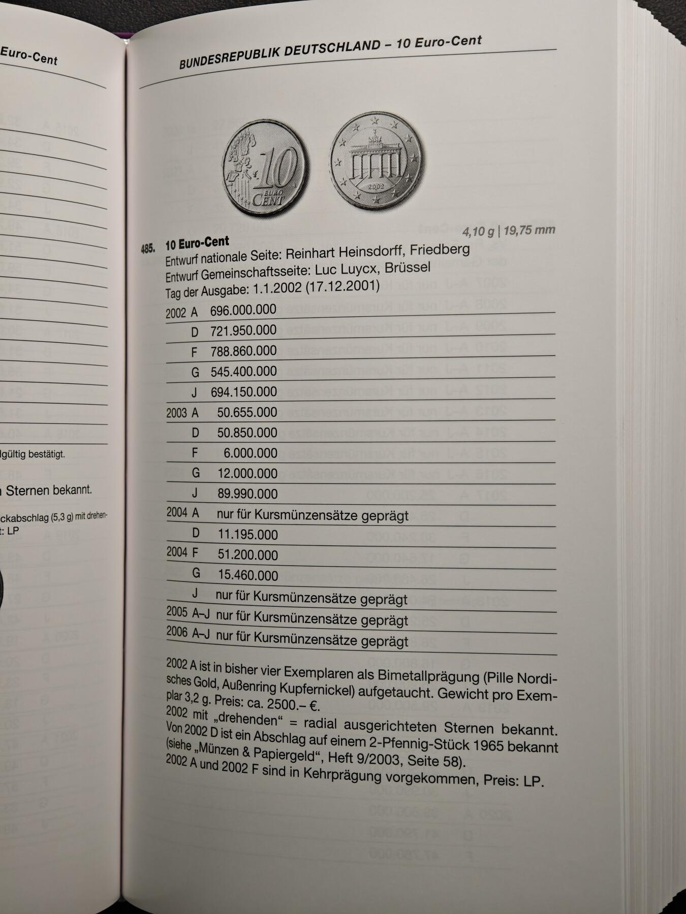 【德藏】世界币章拍卖第155期（拍品征集中~欢迎藏友联系） 2026年最新版！全网首拍！全新！德国耶格钱币目录！现货！硬壳精装