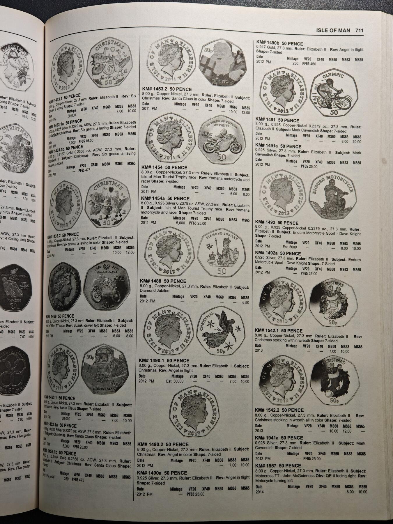 【德藏】世界币章拍卖第155期（拍品征集中~欢迎藏友联系） 97新 2018版 克劳斯2001至今(2018)世界钱币目录 全书约1488页