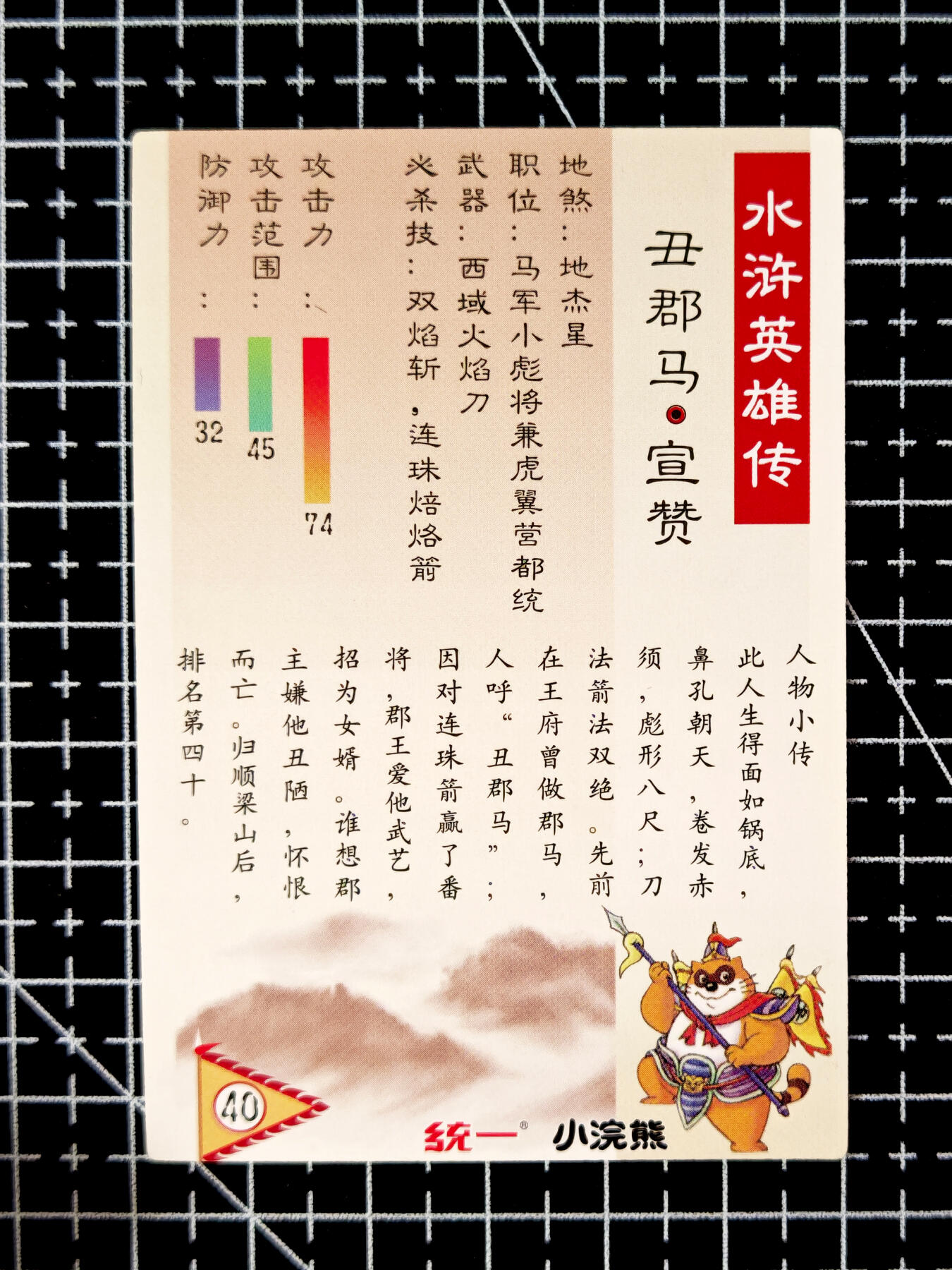 琦卡当当铺≯第23期★★回馈活动~买卖全部0佣金★★~【9点40结束】扫码加群抽[包邮券]~周六结束 藏无缺-璇哥-丑郡马-油画水浒系列-粗闪-1张