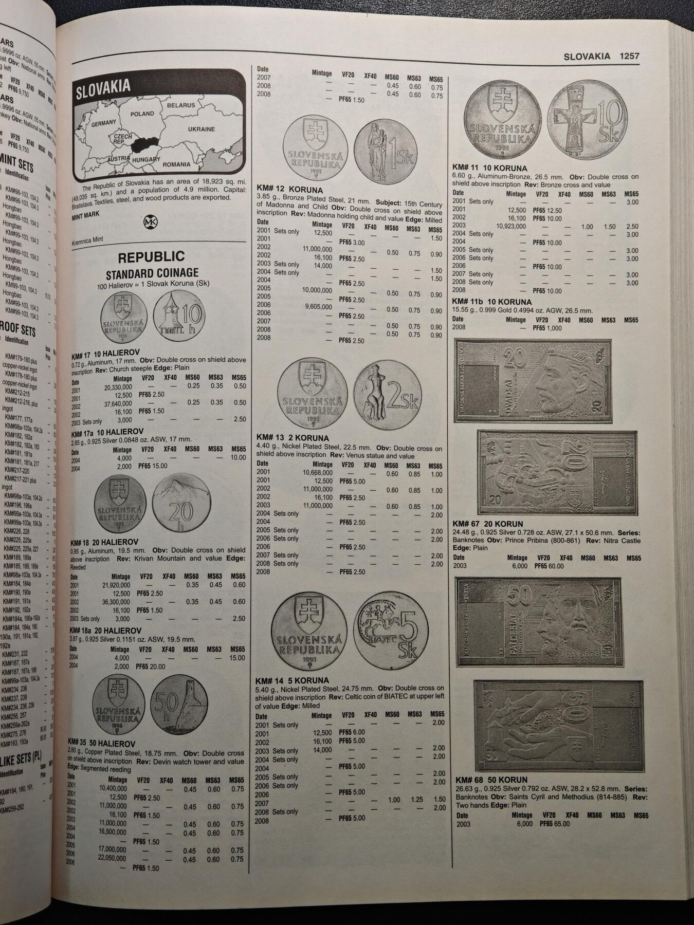 【德藏】世界币章拍卖第155期（拍品征集中~欢迎藏友联系） 97新 2018版 克劳斯2001至今(2018)世界钱币目录 全书约1488页