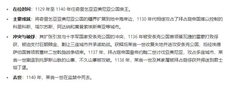 七河·世界钱币杂件水晶矿标小拍（总第29期） （38）k572 奇里乞亚亚美尼亚王国 莱翁一世银币  华夏评级AU55