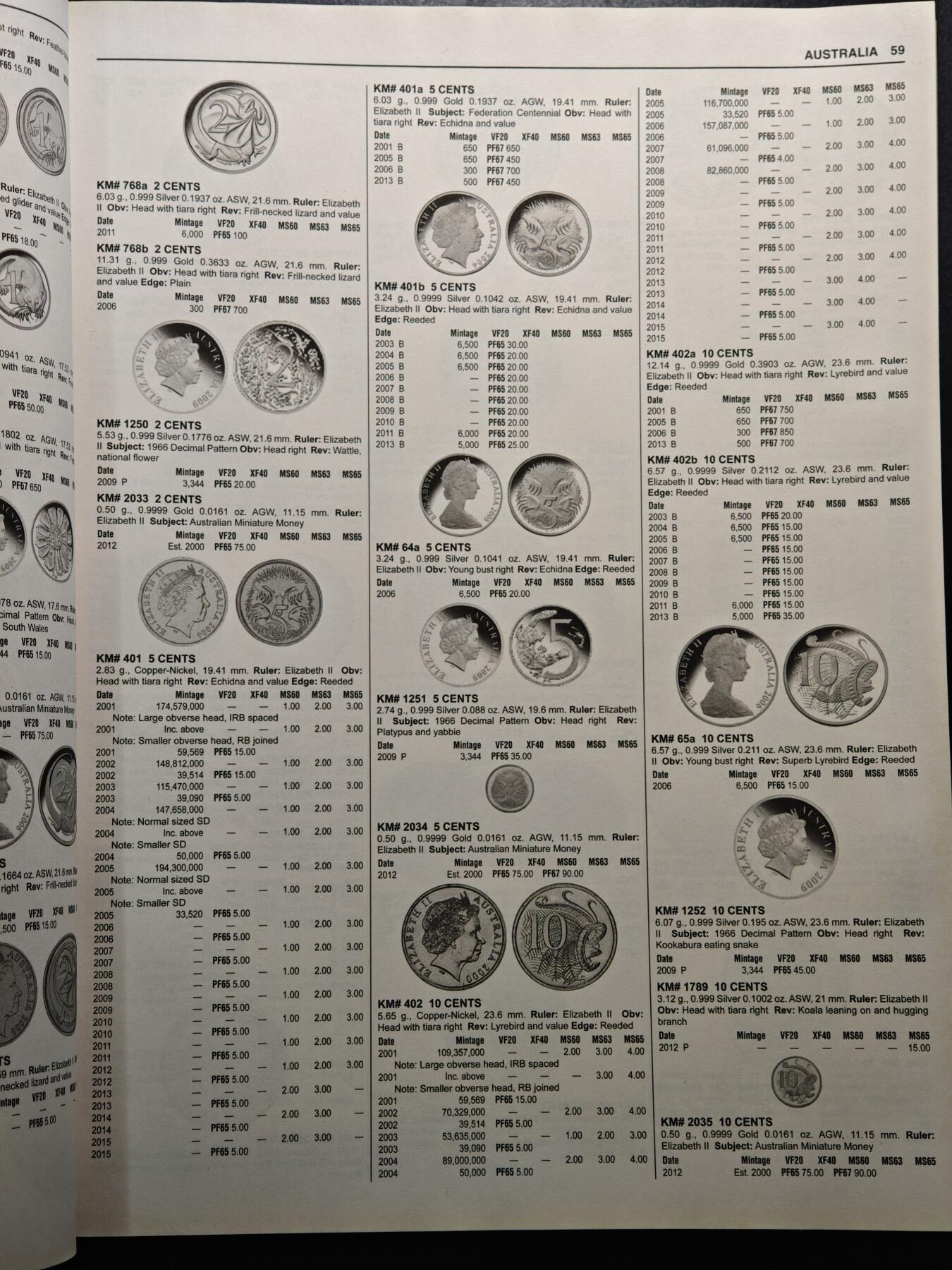 【德藏】世界币章拍卖第155期（拍品征集中~欢迎藏友联系） 97新 2018版 克劳斯2001至今(2018)世界钱币目录 全书约1488页
