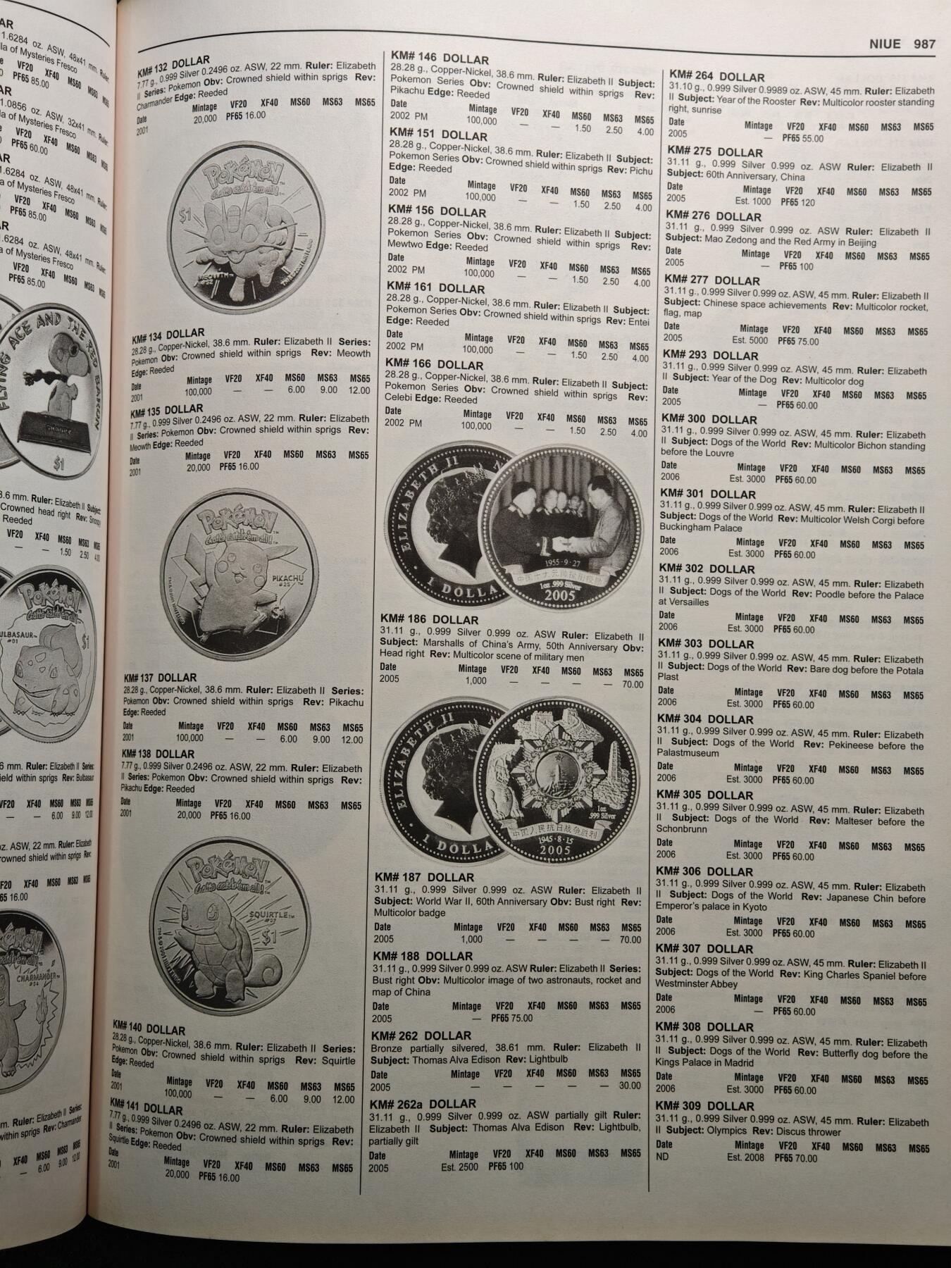 【德藏】世界币章拍卖第155期（拍品征集中~欢迎藏友联系） 97新 2018版 克劳斯2001至今(2018)世界钱币目录 全书约1488页