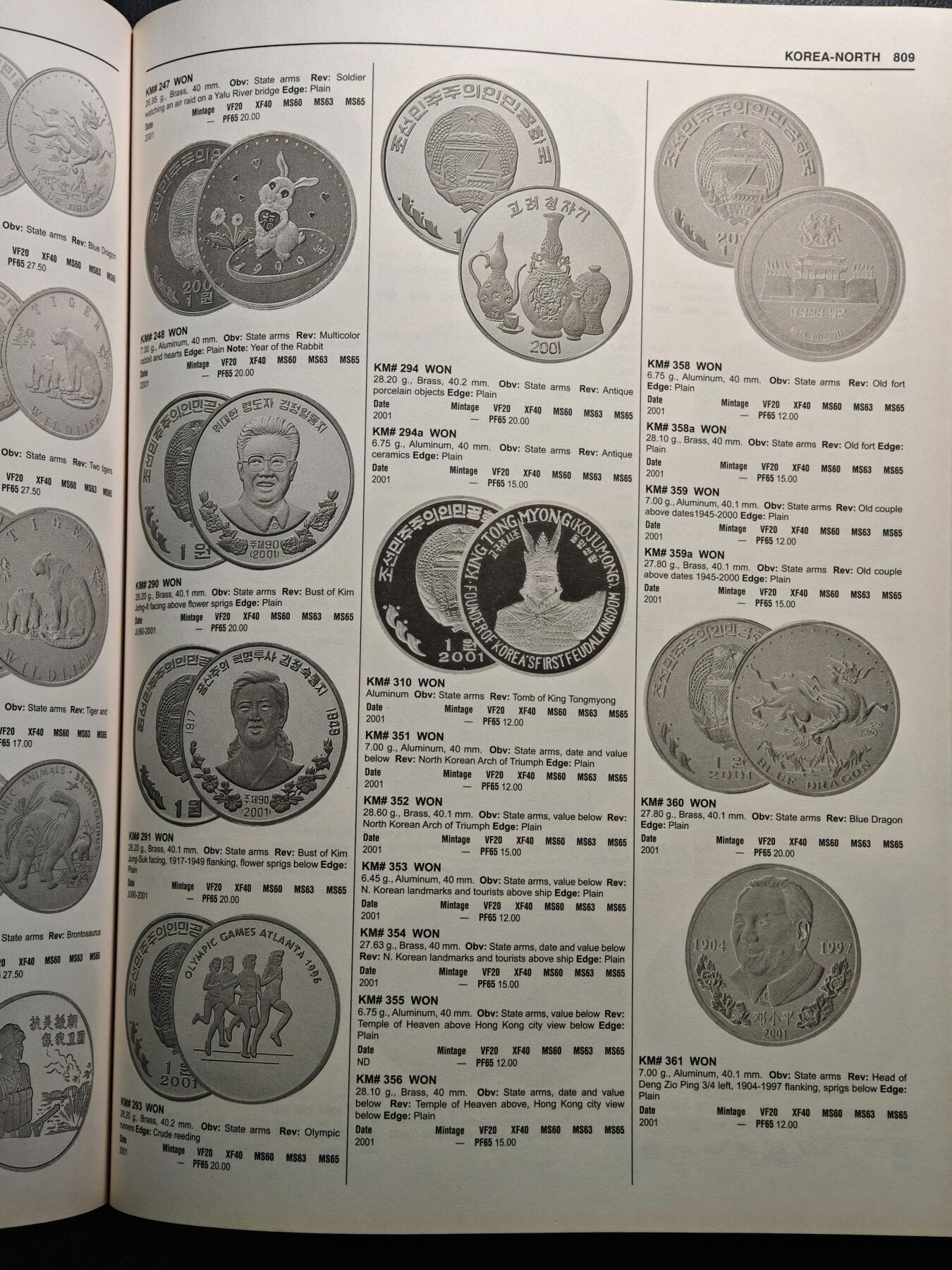 【德藏】世界币章拍卖第155期（拍品征集中~欢迎藏友联系） 97新 2018版 克劳斯2001至今(2018)世界钱币目录 全书约1488页