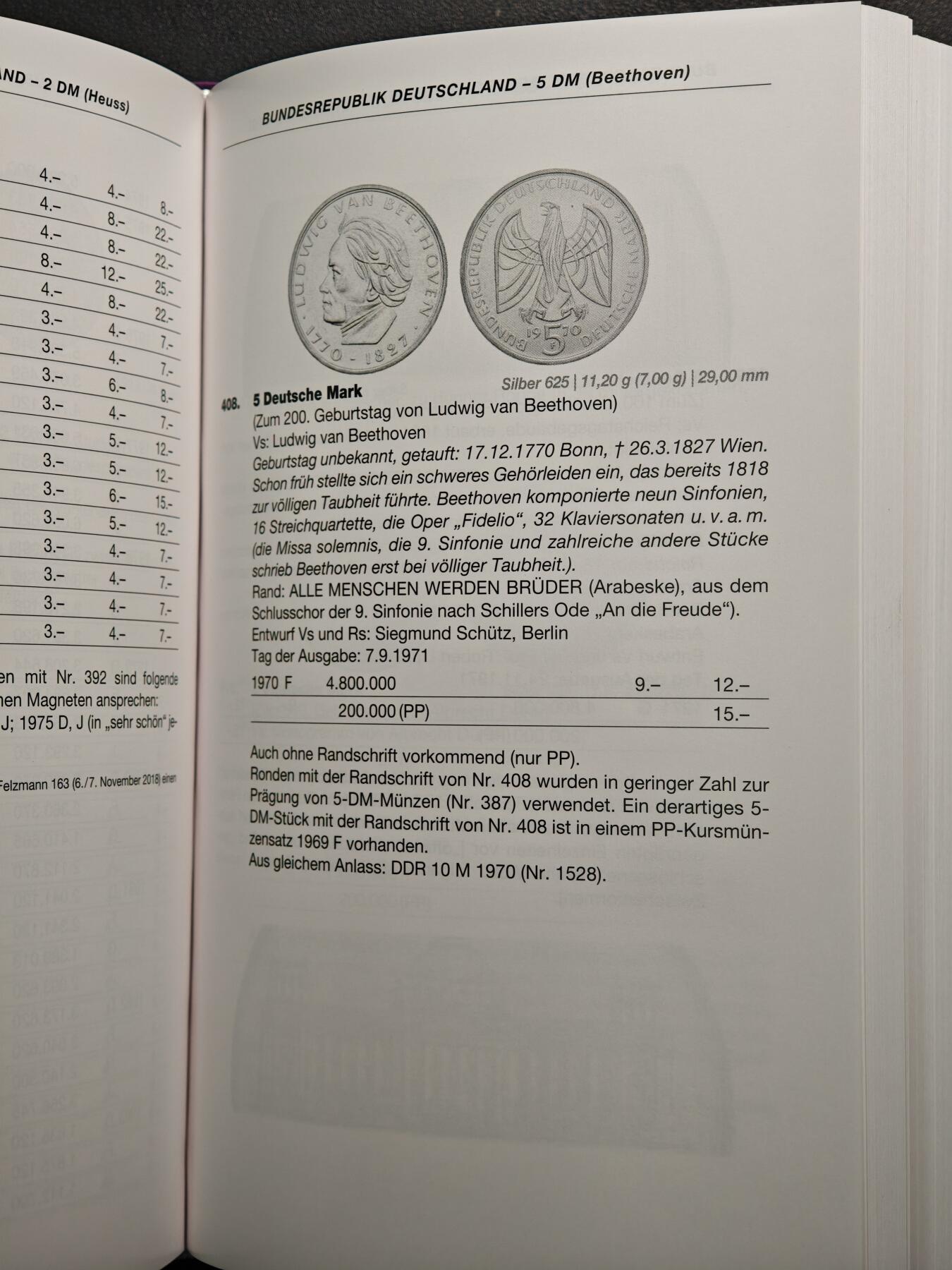 【德藏】世界币章拍卖第155期（拍品征集中~欢迎藏友联系） 2026年最新版！全网首拍！全新！德国耶格钱币目录！现货！硬壳精装