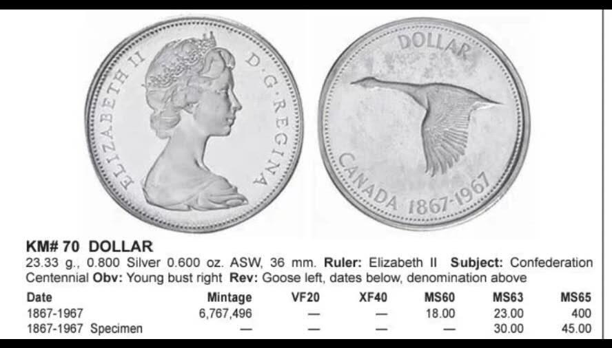 小驴勋章奖章收藏11月29日周六晚六点拍卖（珍爱和平，收藏战争，铭记历史，勿忘国耻，忠党爱国。有偿代拍，送拍规则在简介最后，参拍须阅读规则后再参拍，关系到运费包装发货时效真假辨别等关键信息，拍卖时不再发原图，看大图店主微信码在拍卖店铺介绍里） 加拿大1967年建国百年纪念币塑封装帧套币，官方数据共43.1561克银币（去掉1、5分铜镍币）