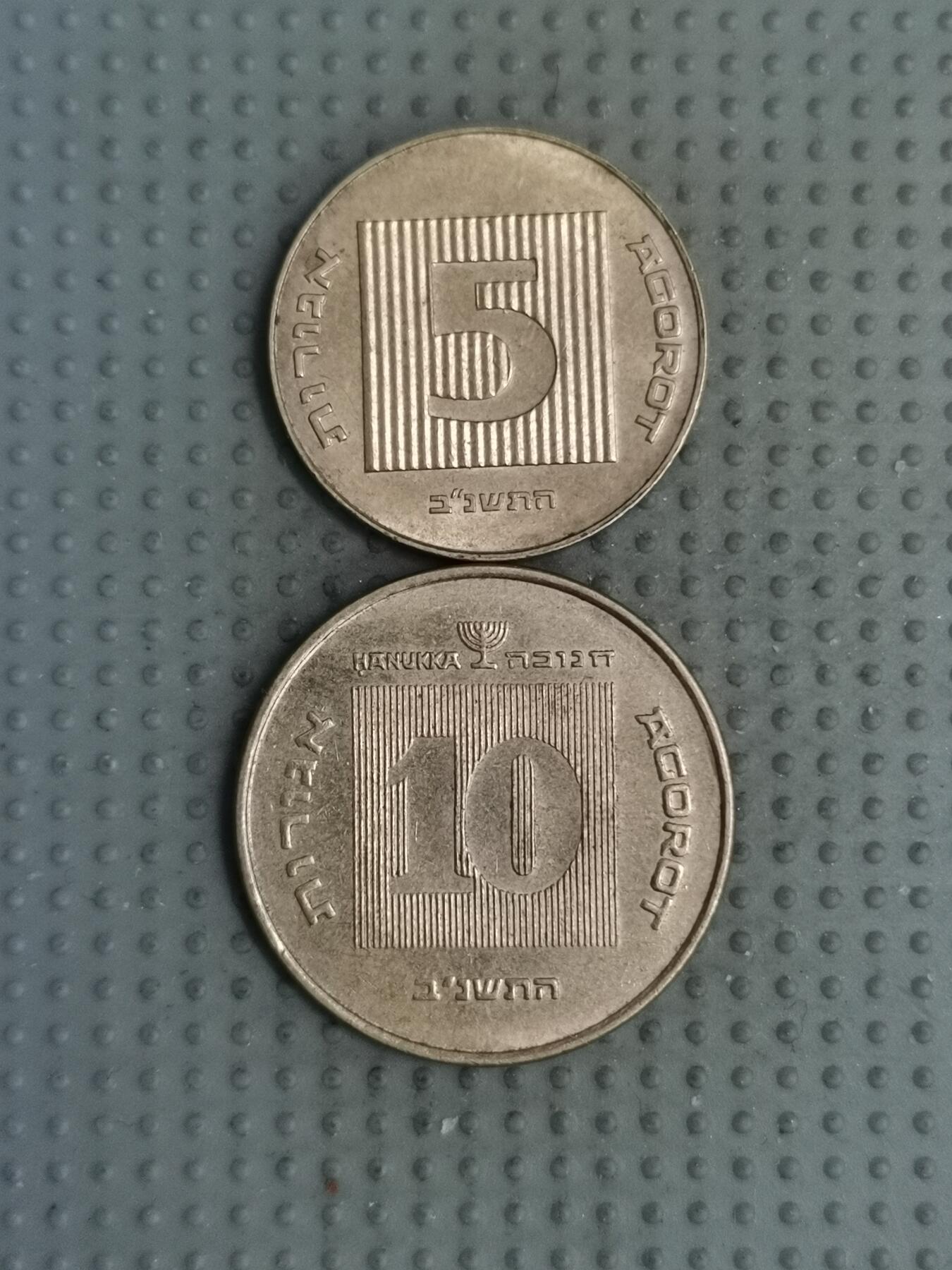 2025年第125场各国散币拍卖（总第125场）