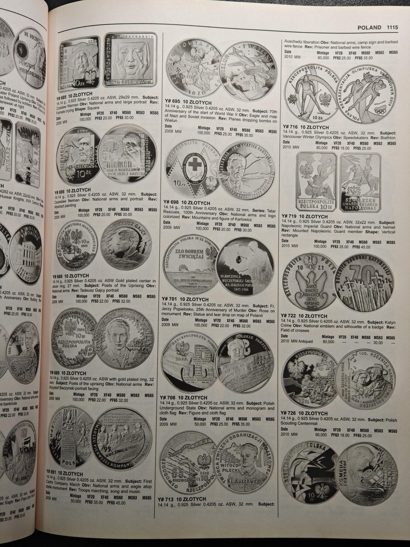 【德藏】世界币章拍卖第155期（拍品征集中~欢迎藏友联系） 97新 2018版 克劳斯2001至今(2018)世界钱币目录 全书约1488页