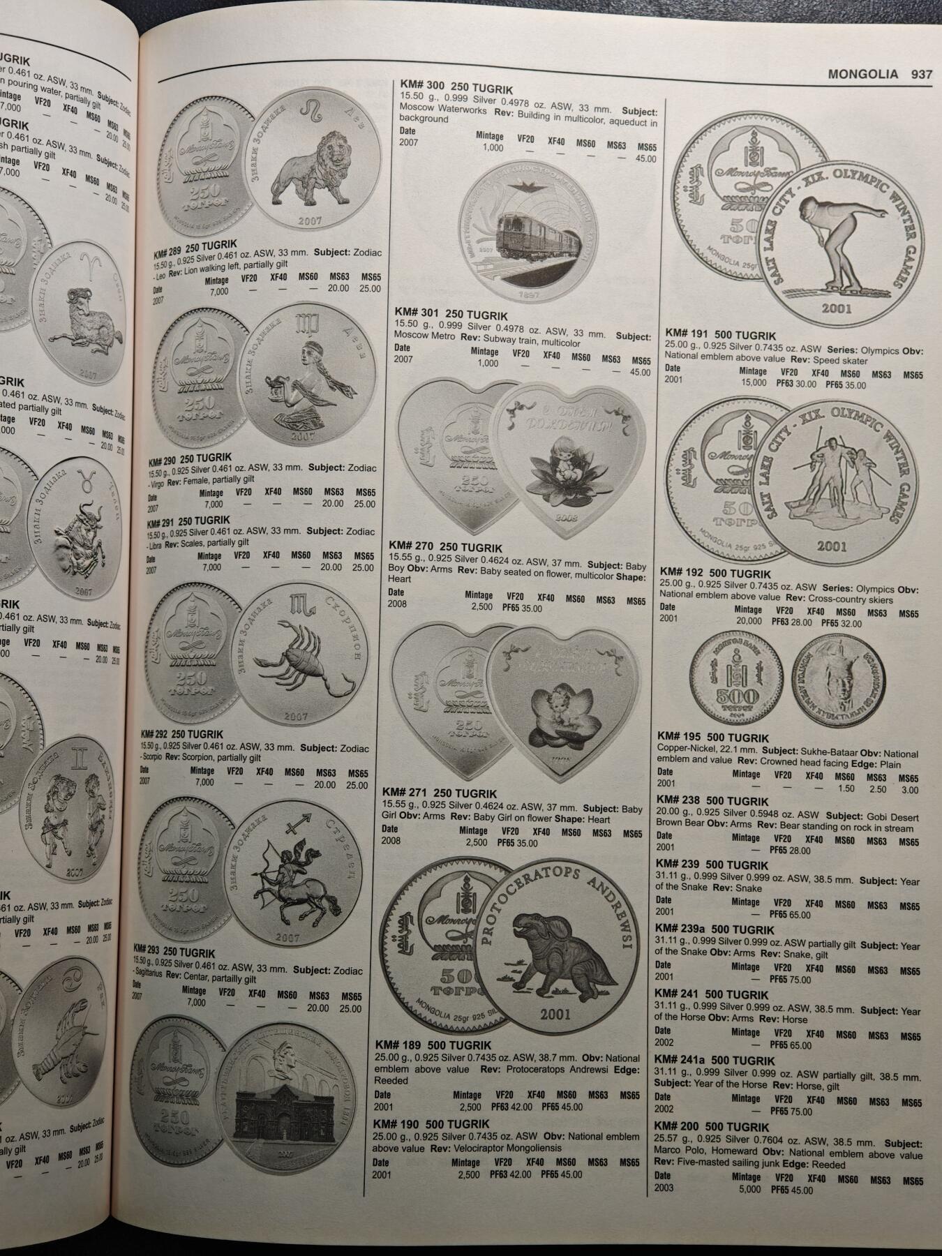 【德藏】世界币章拍卖第155期（拍品征集中~欢迎藏友联系） 97新 2018版 克劳斯2001至今(2018)世界钱币目录 全书约1488页