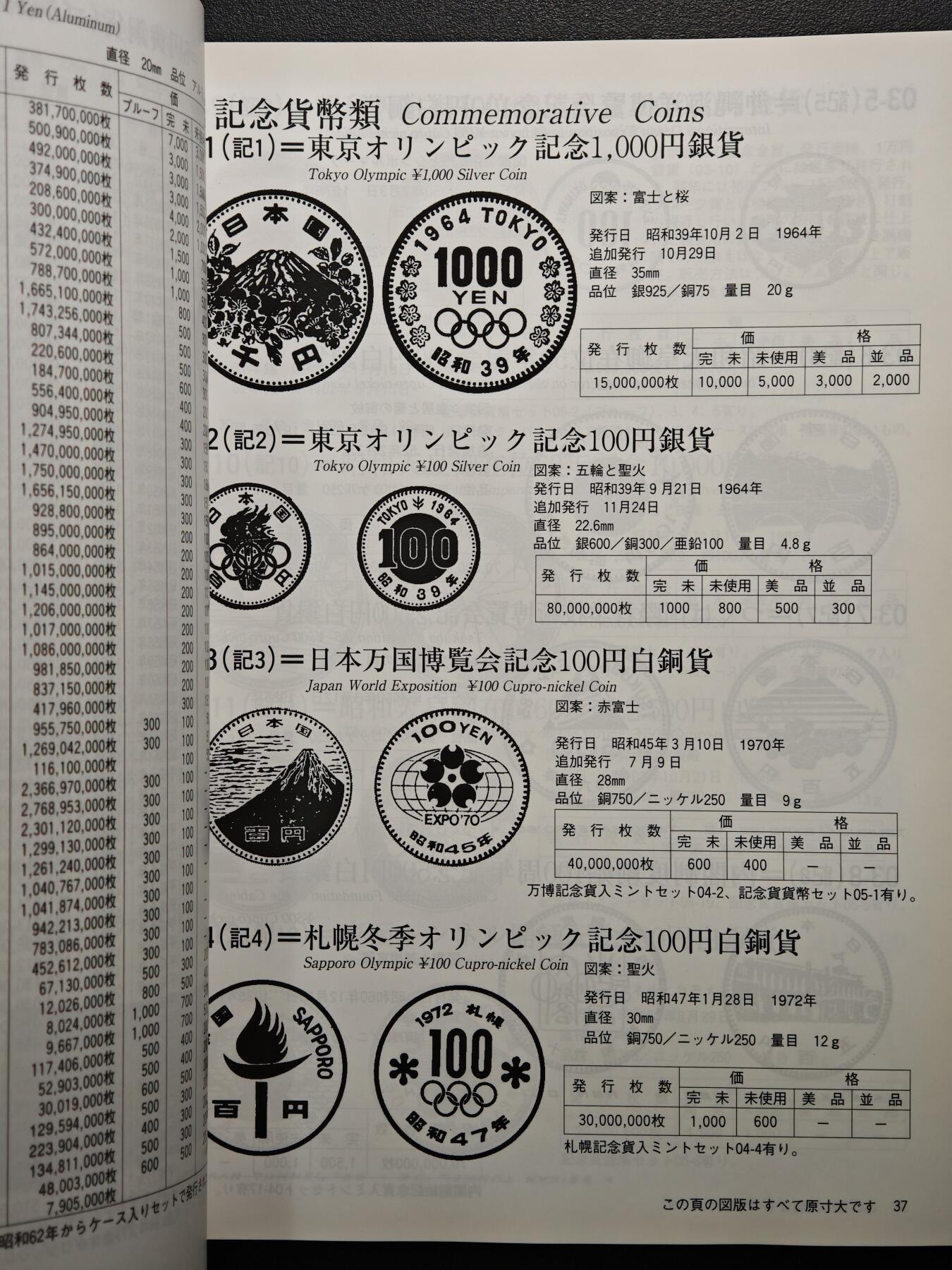 【德藏】世界币章拍卖第155期（拍品征集中~欢迎藏友联系） 97新 2012版 日本货币标准目录 全彩铜板纸印刷 全书约292页