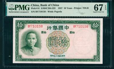 上海炎玺拍卖 玺润山河 第二场 - 1937年中國銀行民國二十六年印绿拾圆