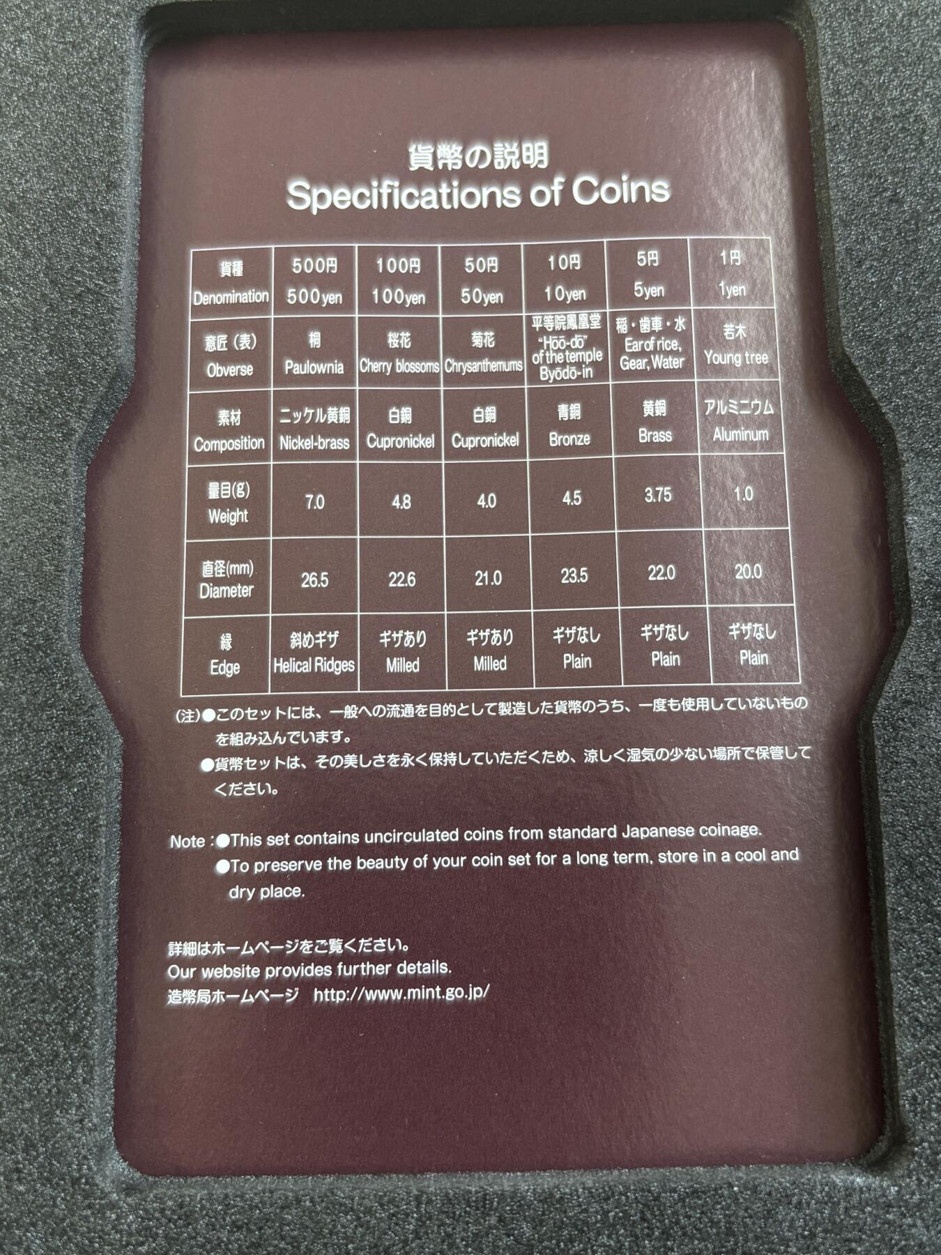第183期拍卖 日本2009年无形文化遗产货币6枚纪念币套装