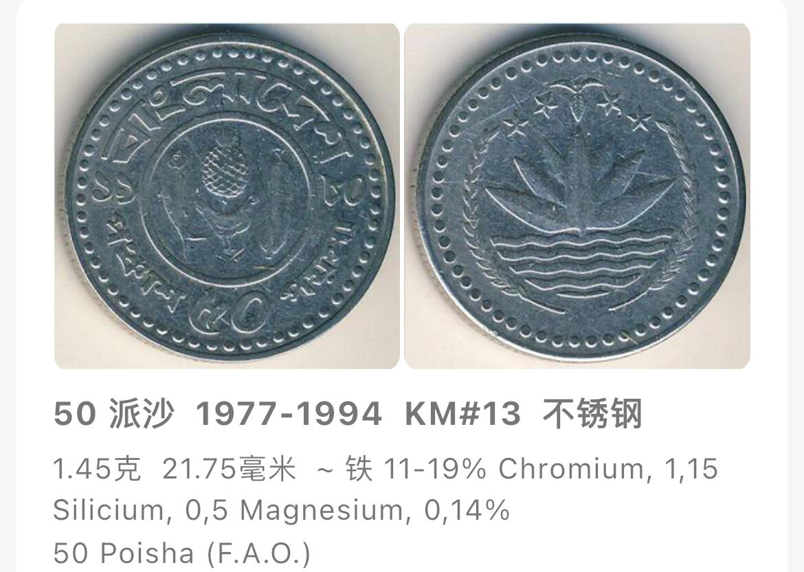回流1130 全新孟加拉国1983年50派沙FAO纪念币 鲥鱼鸡菠萝香蕉不锈钢币