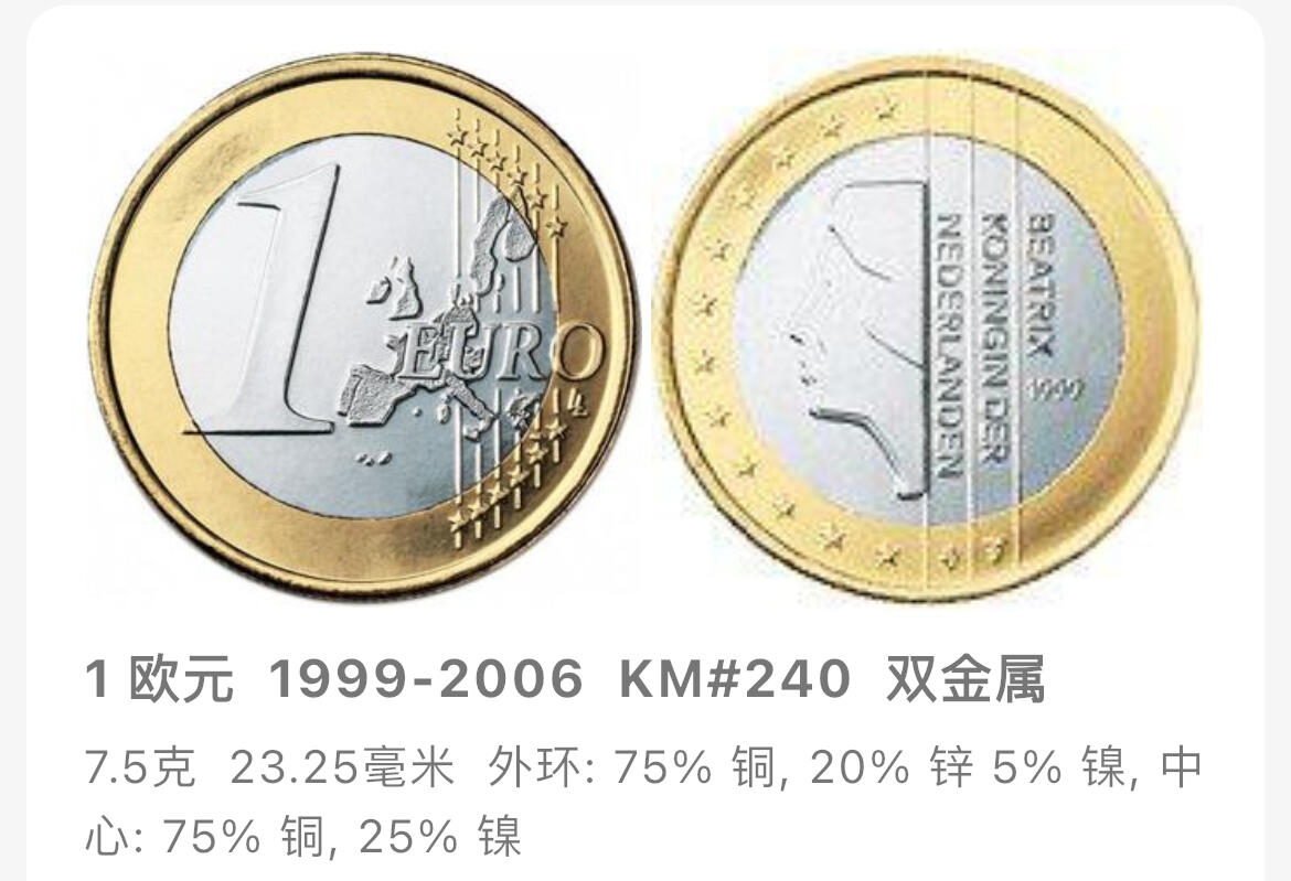 回流1130 全新 荷兰2001年1欧元 贝娅特丽克丝女王