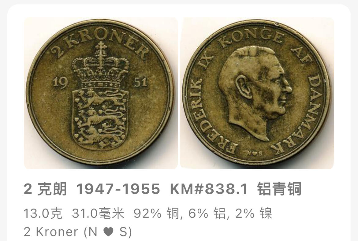 回流1130 较少 丹麦1949年2克朗大铜币31mm美品 弗雷德里克九世 发行量27W