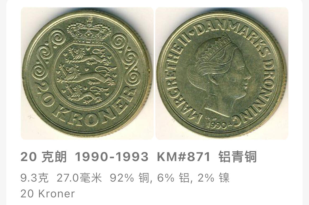 回流1130 丹麦1991年玛格丽特二世20克朗青铜币