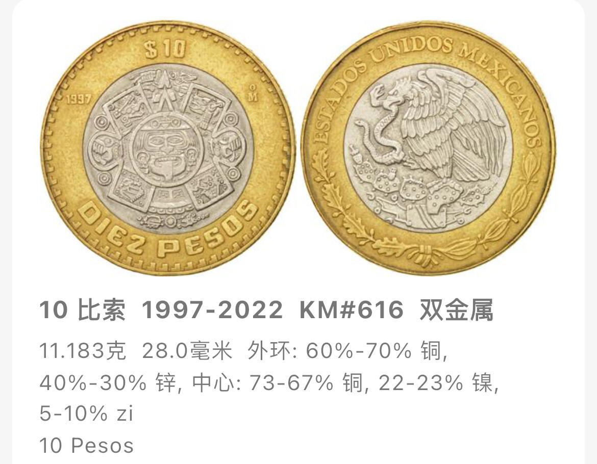 回流1130 墨西哥1998年10比索双色币  阿兹特克太阳历石