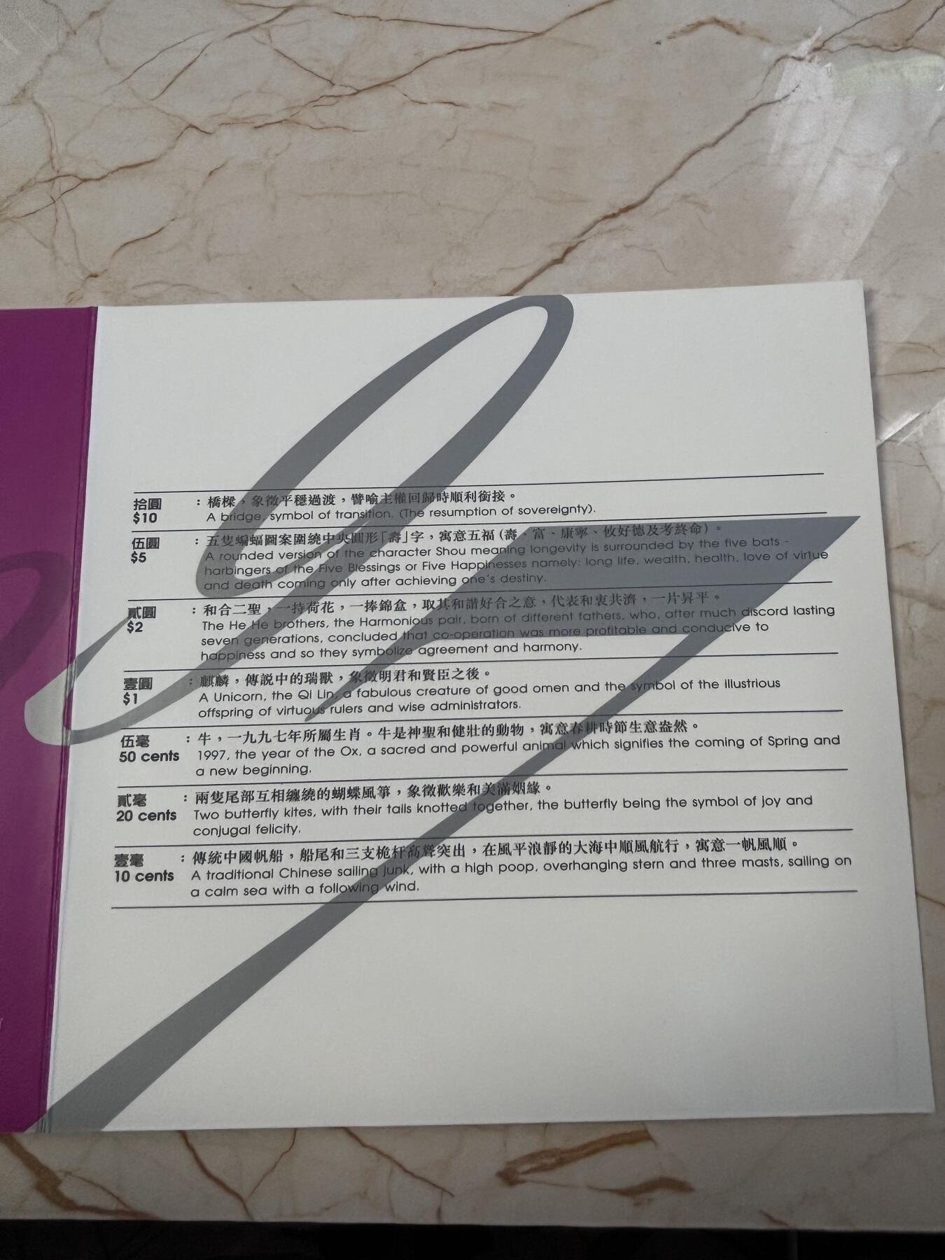 第183期拍卖 卡装香港1997年7枚纪念币套装