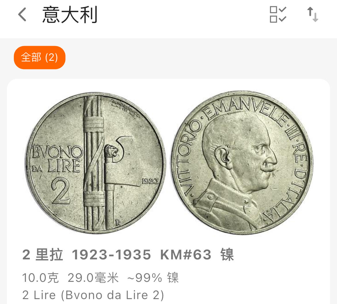 回流1130 意大利1924年2里拉镍币29mm 伊曼纽尔三世 狮头斧