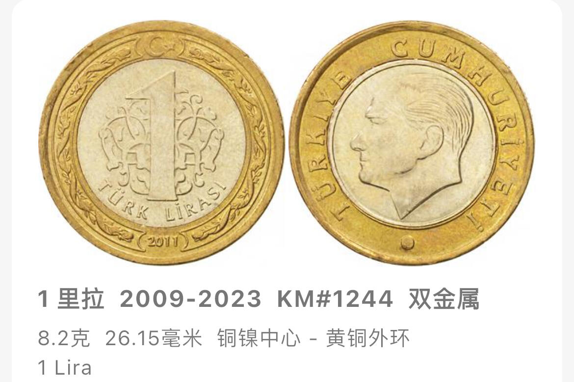 回流1130 全新 土耳其2009年1里拉双色币 土耳其国父阿塔图尔克头像