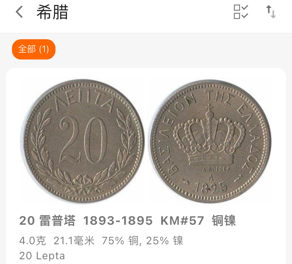 回流1130 1895年希腊乔治一世皇冠20雷普塔铜镍币