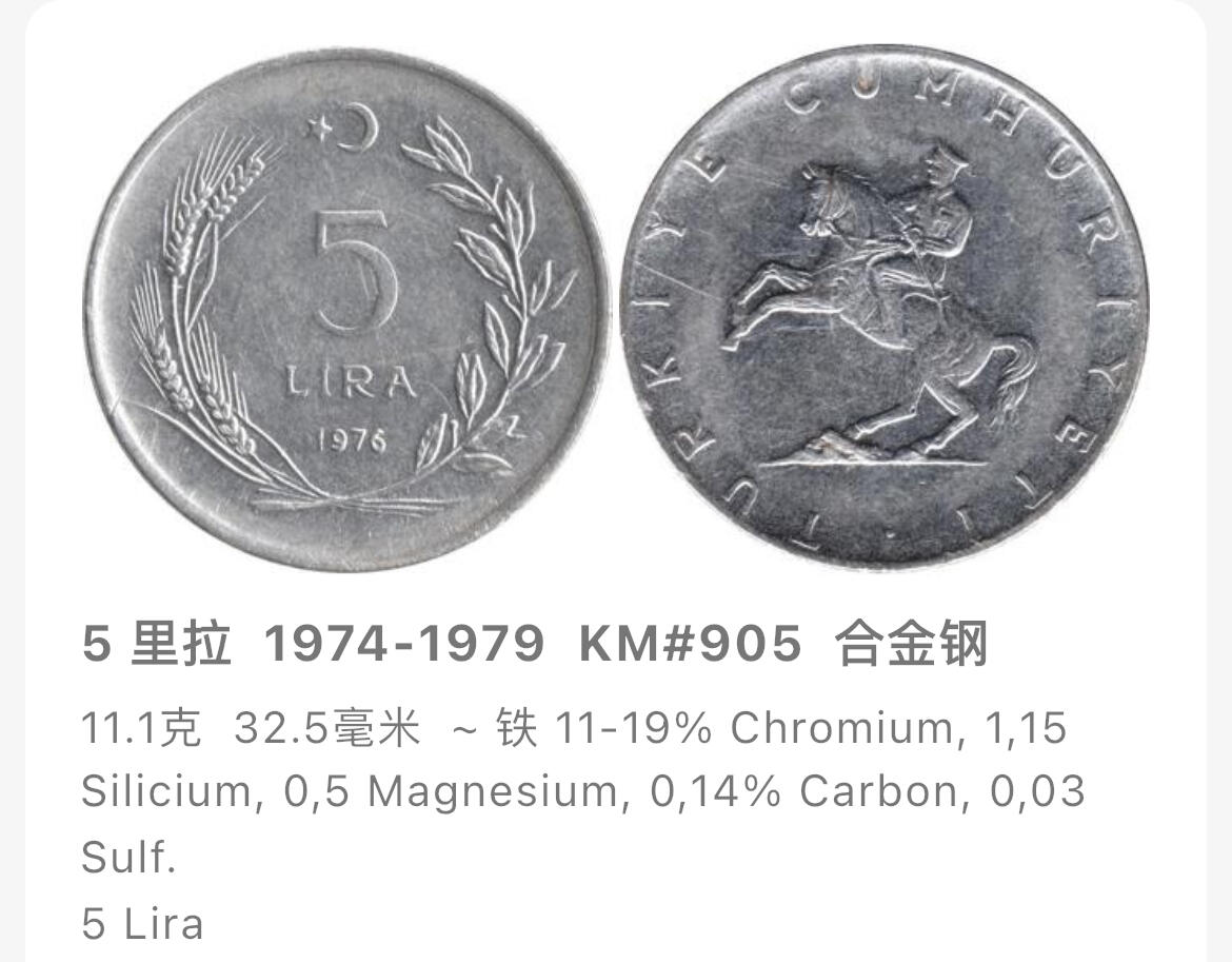 回流1130 土耳其1976年5里拉32.5mm 土耳其共和国的缔造者阿塔图尔克骑马像