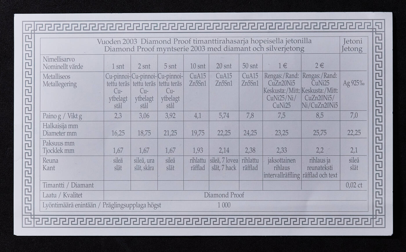 【俄甄集藏】2025年(045)12-03 星期三 晚 19:30 全场包邮 芬兰2003年1分-2欧元精制流通纪念币一套Proof Set，原木盒带证书，发行1000套，编号0609，含一枚镶嵌0.02ct钻石的银章，重7克，92.5%银，木外盒边缘有小磕碰，内亚克力保护透明盒有小裂，见详图