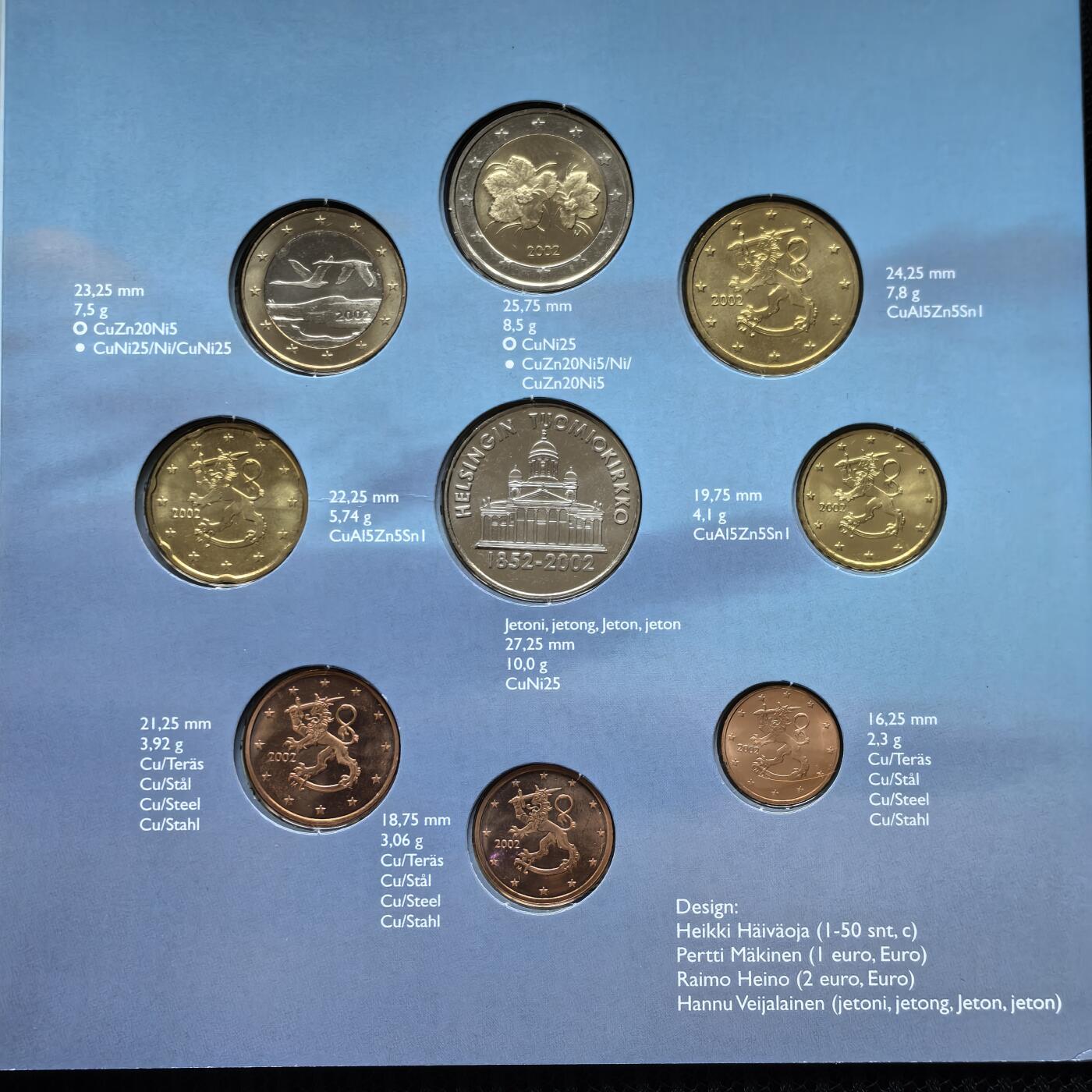 道一币馆币章第一百五十六场 原包装 欧元2002年欧元套币8枚套