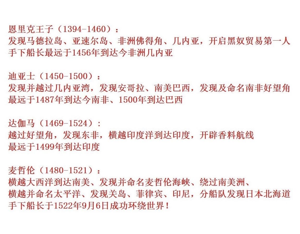 【艺术】葡萄牙艺术大章 大航海四巨头探索世界 恩里克王子 迪亚士 麦哲伦 达伽马 高浮雕精制巨型大铜章 112MM 453克 发行量仅300枚