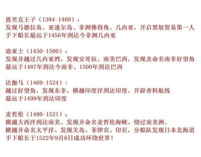 【艺术】葡萄牙艺术大章 大航海四巨头探索世界 恩里克王子 迪亚士 麦哲伦 达伽马 高浮雕精制巨型大铜章 112MM 453克 发行量仅300枚 【艺术】葡萄牙艺术大章 大航海四巨头探索世界 恩里克王子 迪亚士 麦哲伦 达伽马 高浮雕精制巨型大铜章 112MM 453克 发行量仅300枚